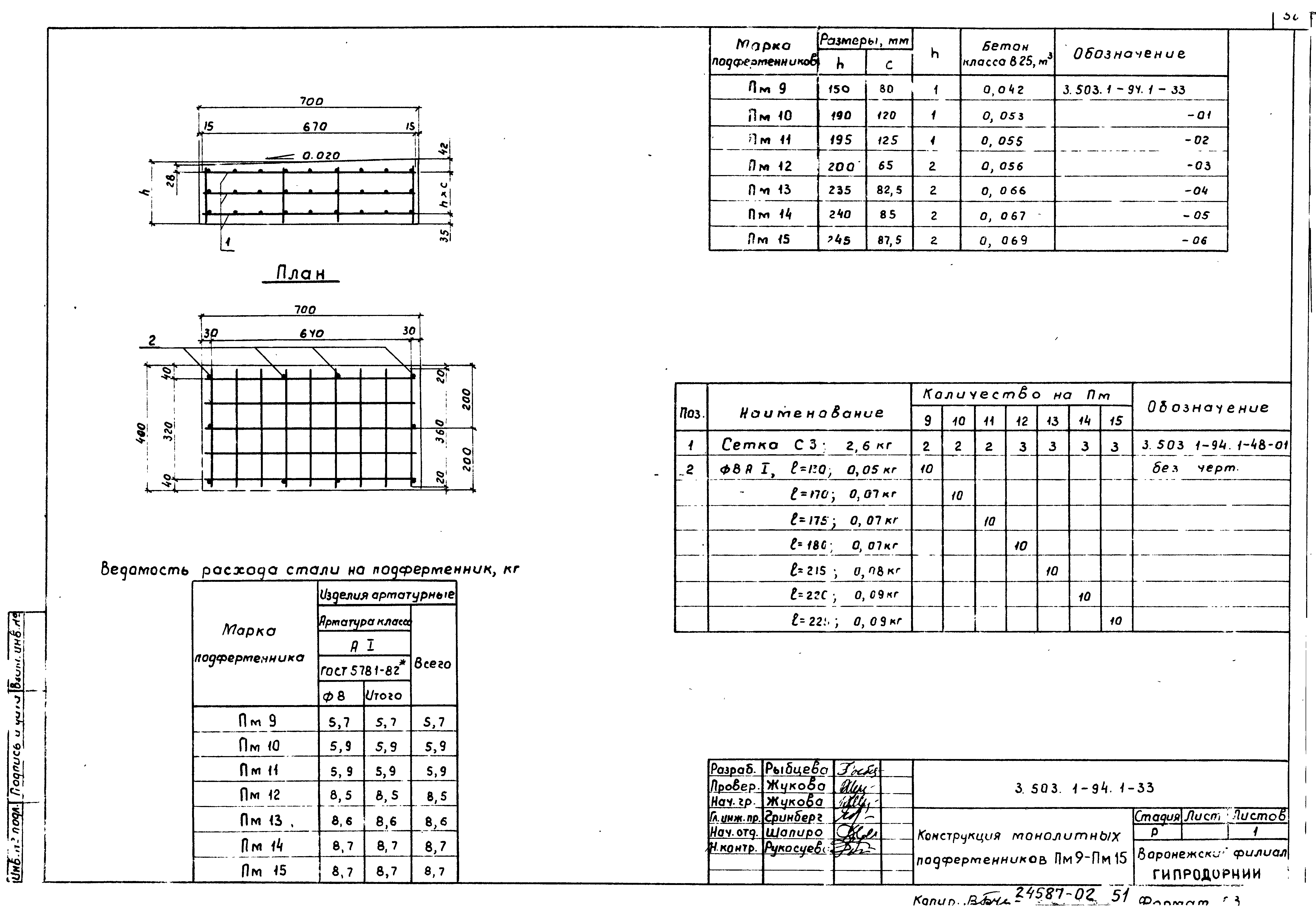 Серия 3.503.1-94