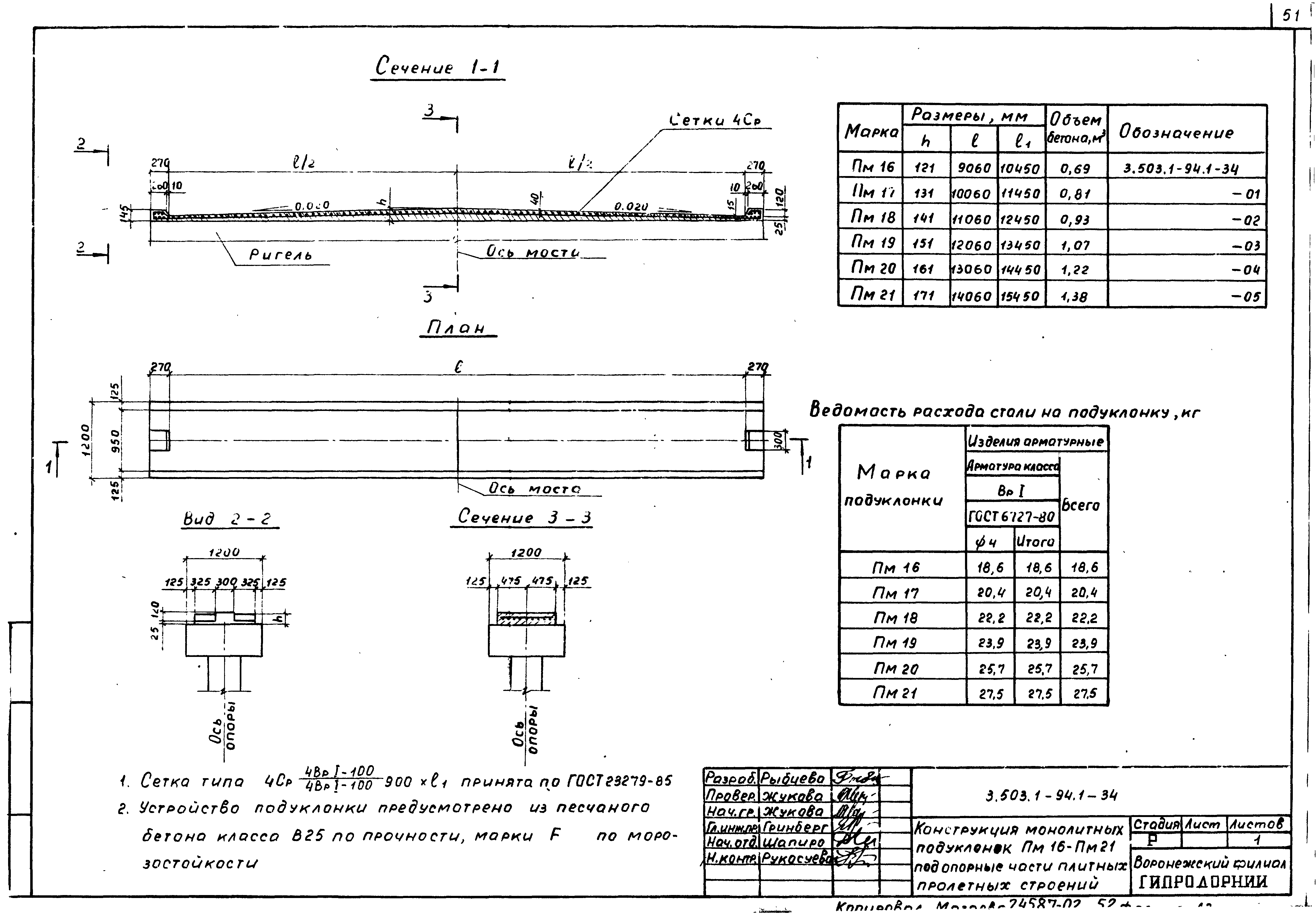 Серия 3.503.1-94