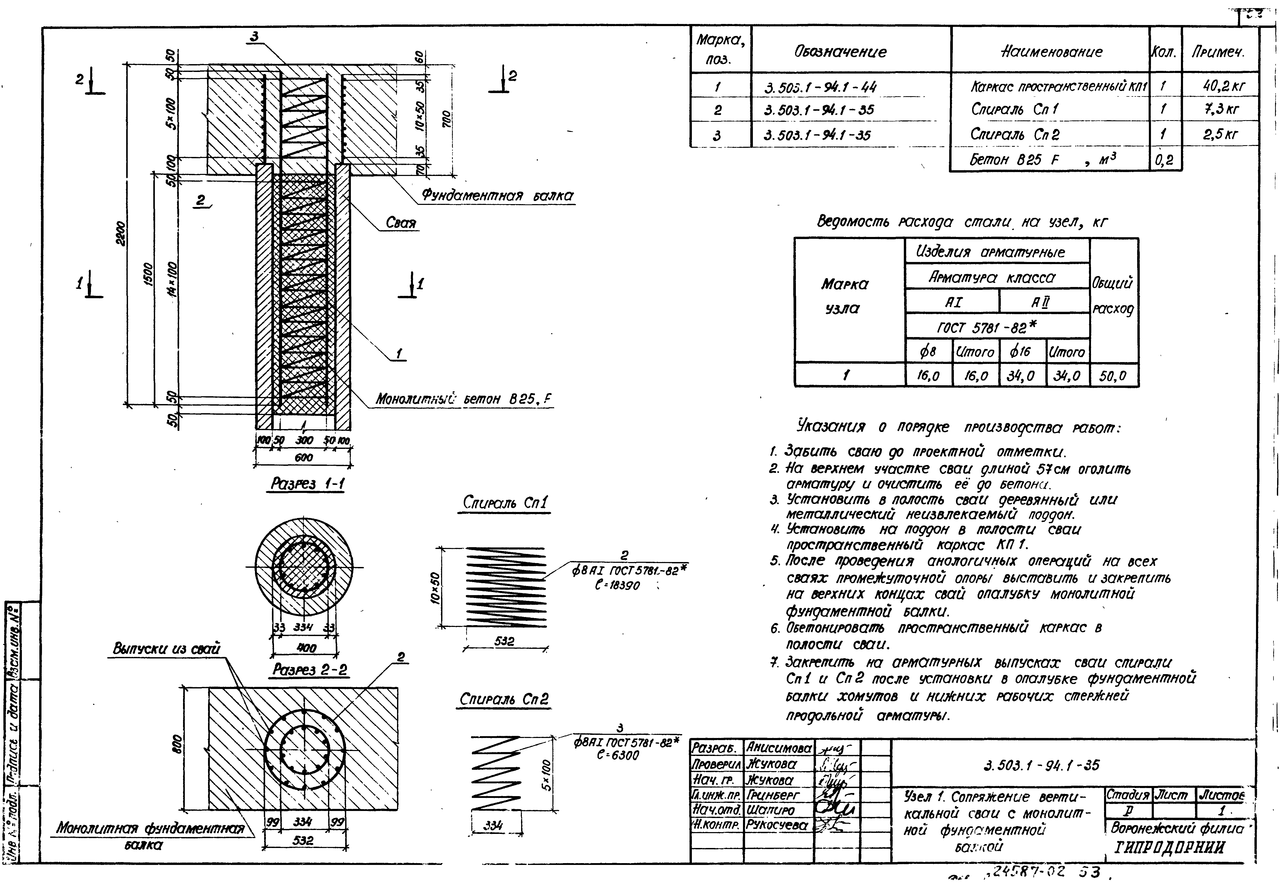 Серия 3.503.1-94