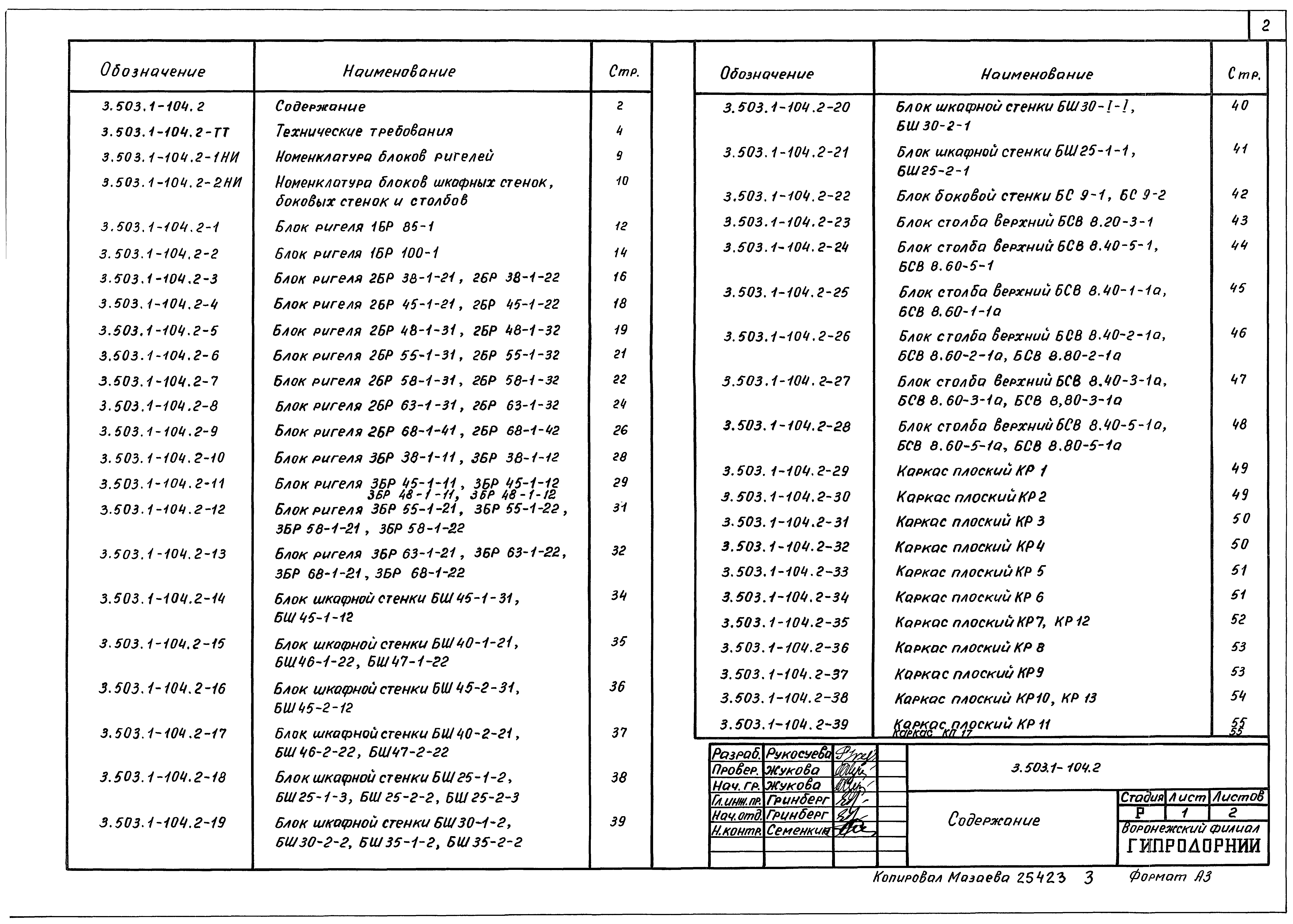 Серия 3.503.1-104