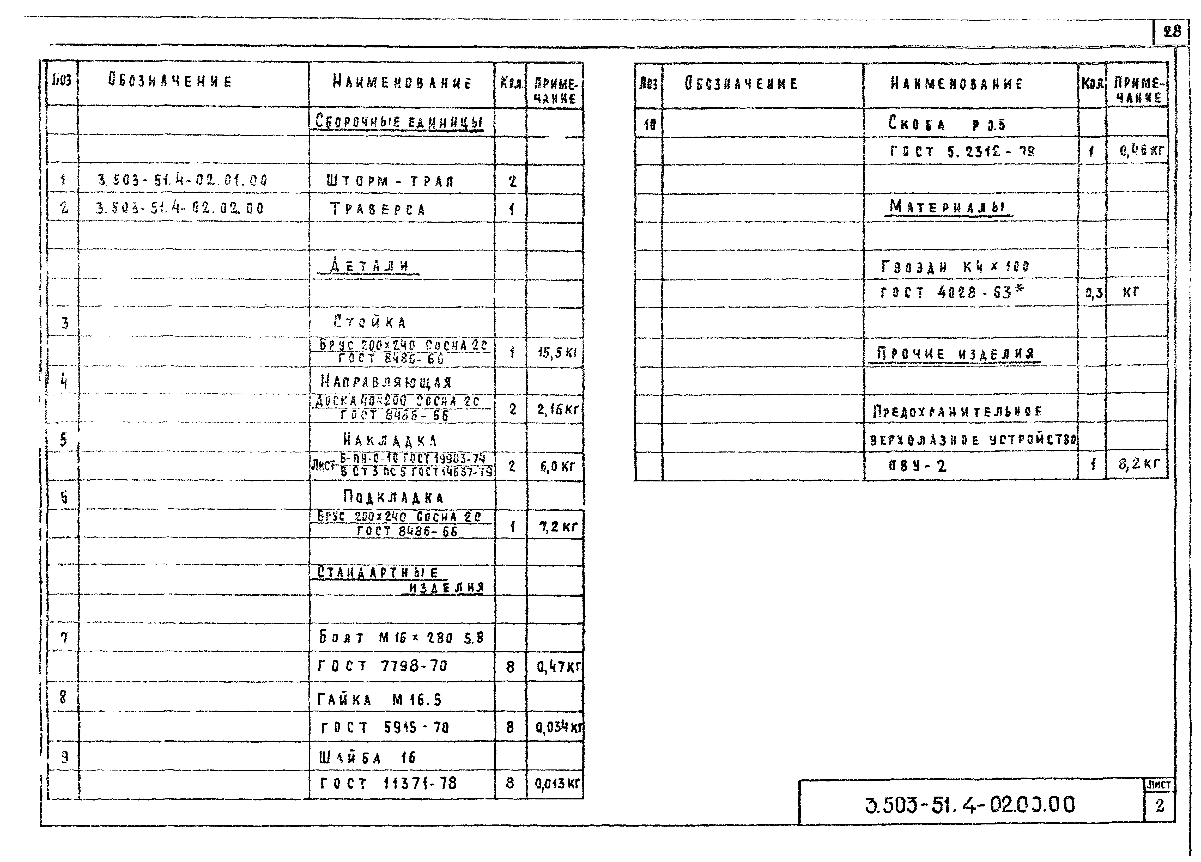 Серия 3.503-51