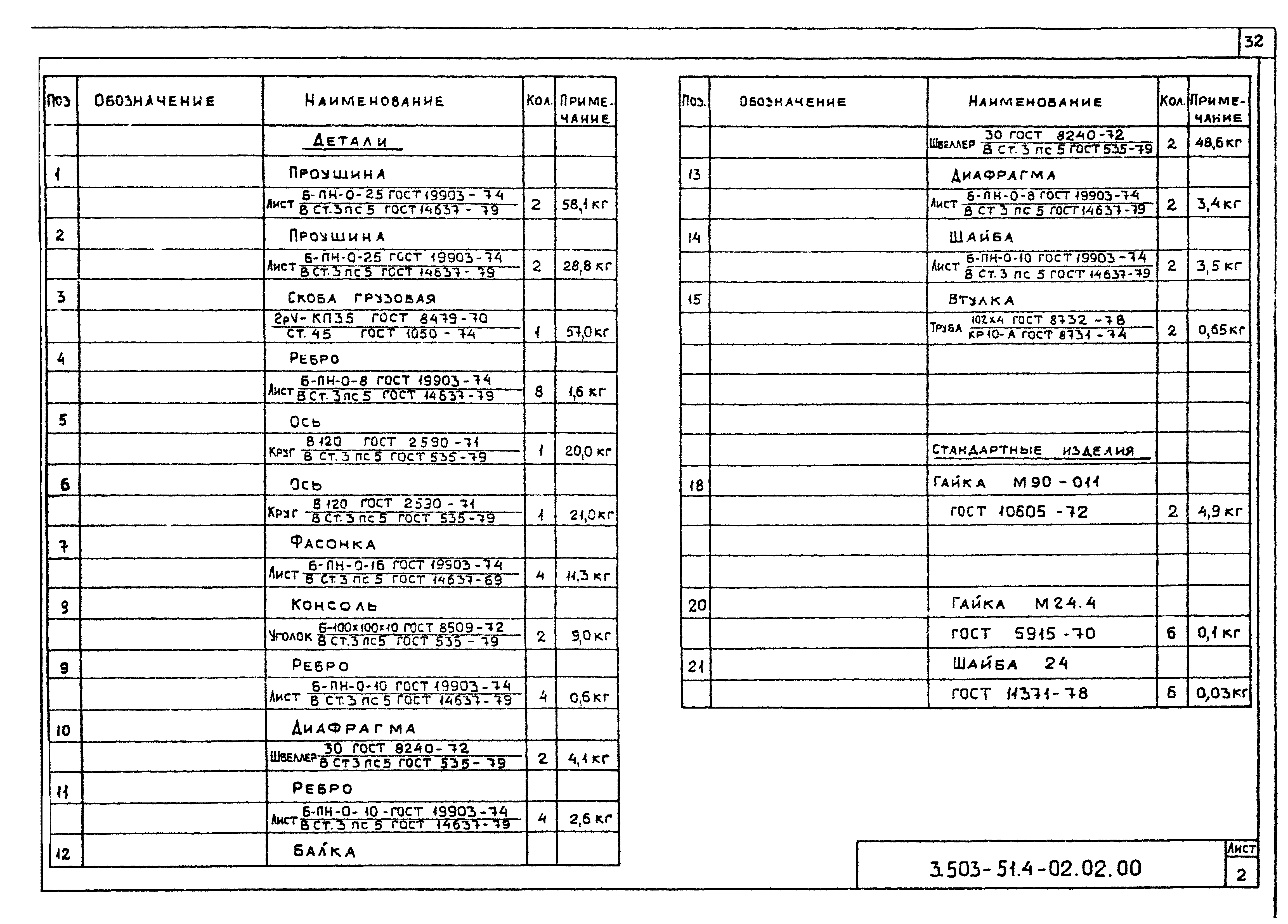 Серия 3.503-51