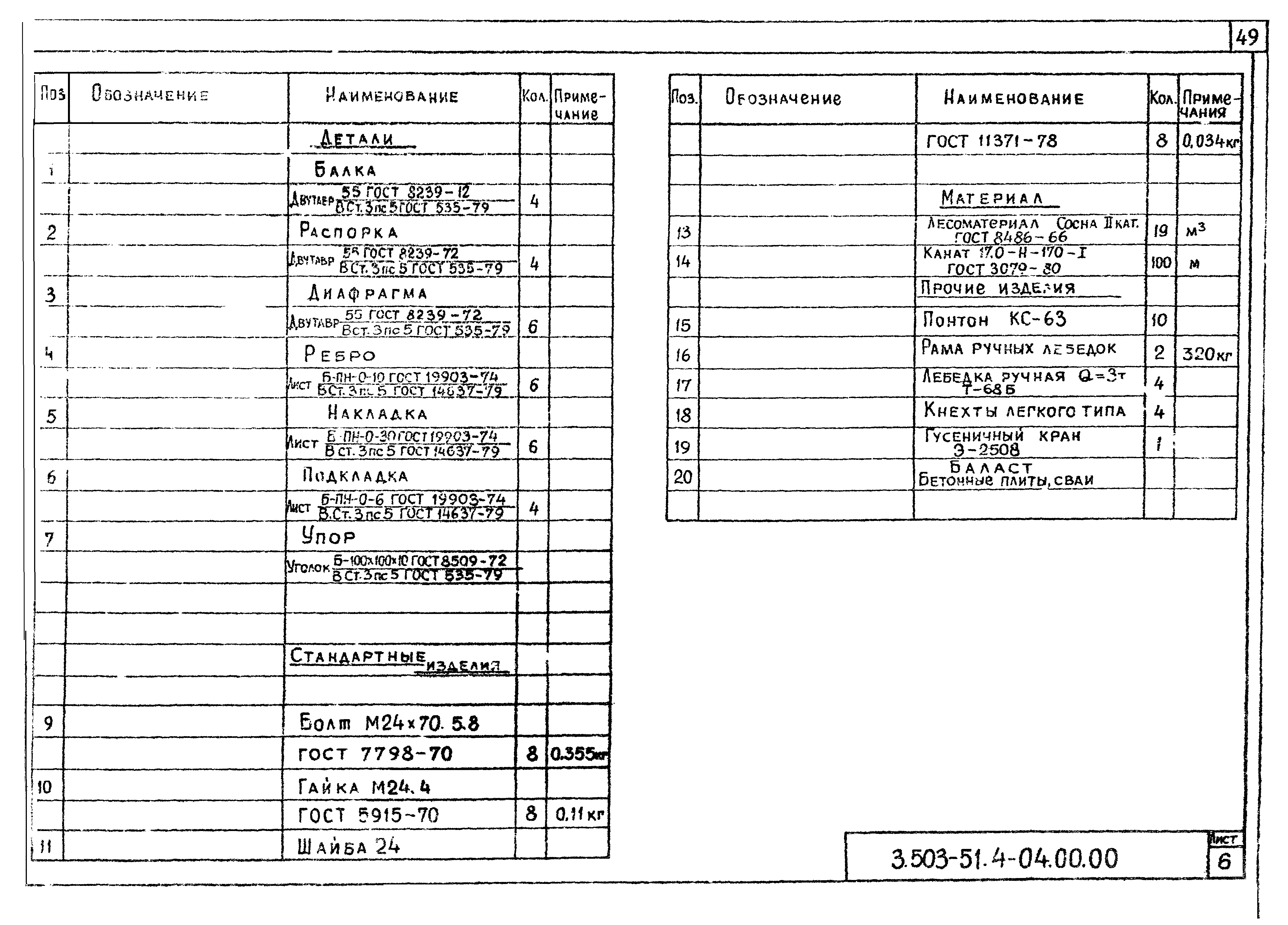 Серия 3.503-51