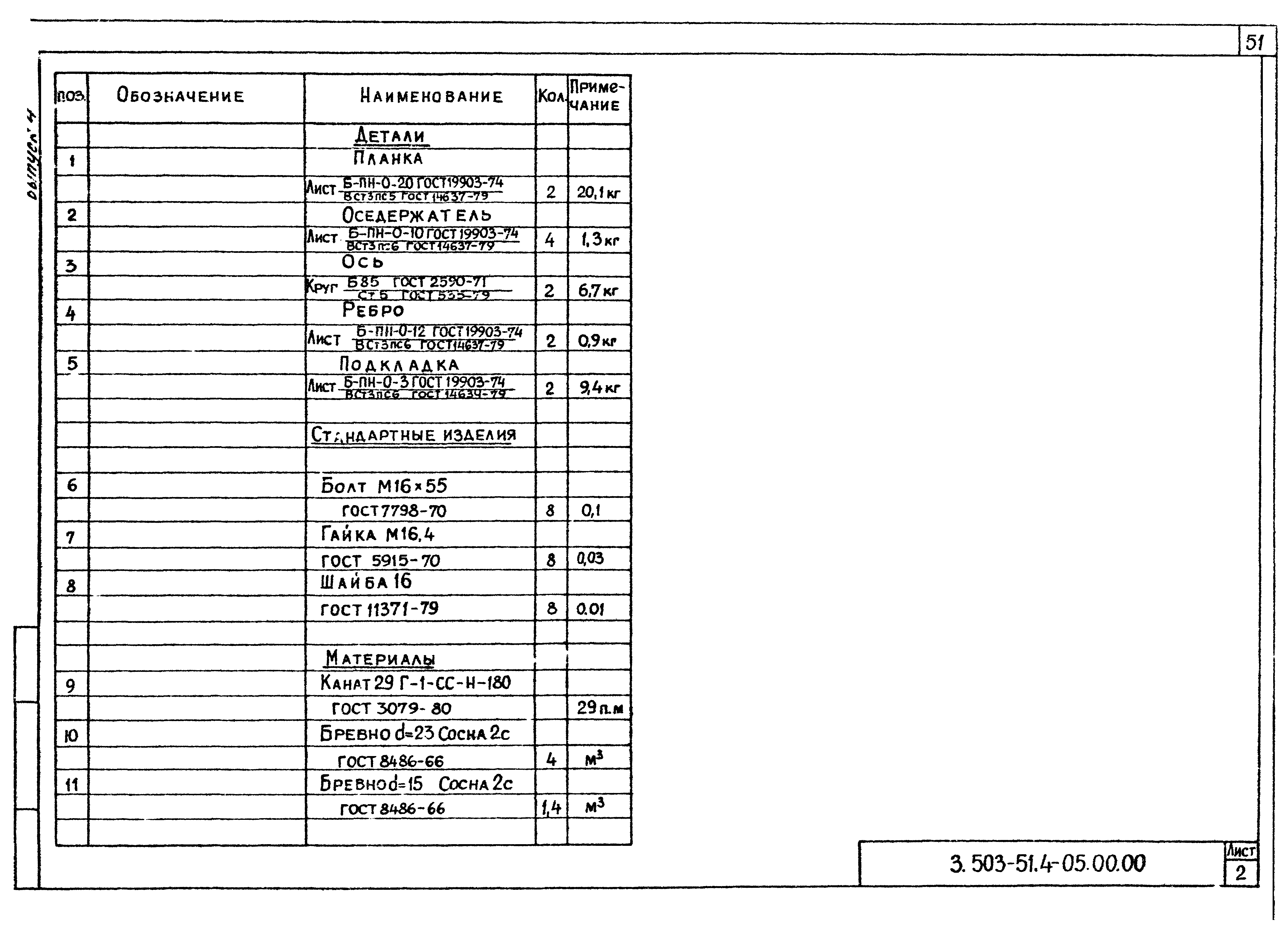 Серия 3.503-51