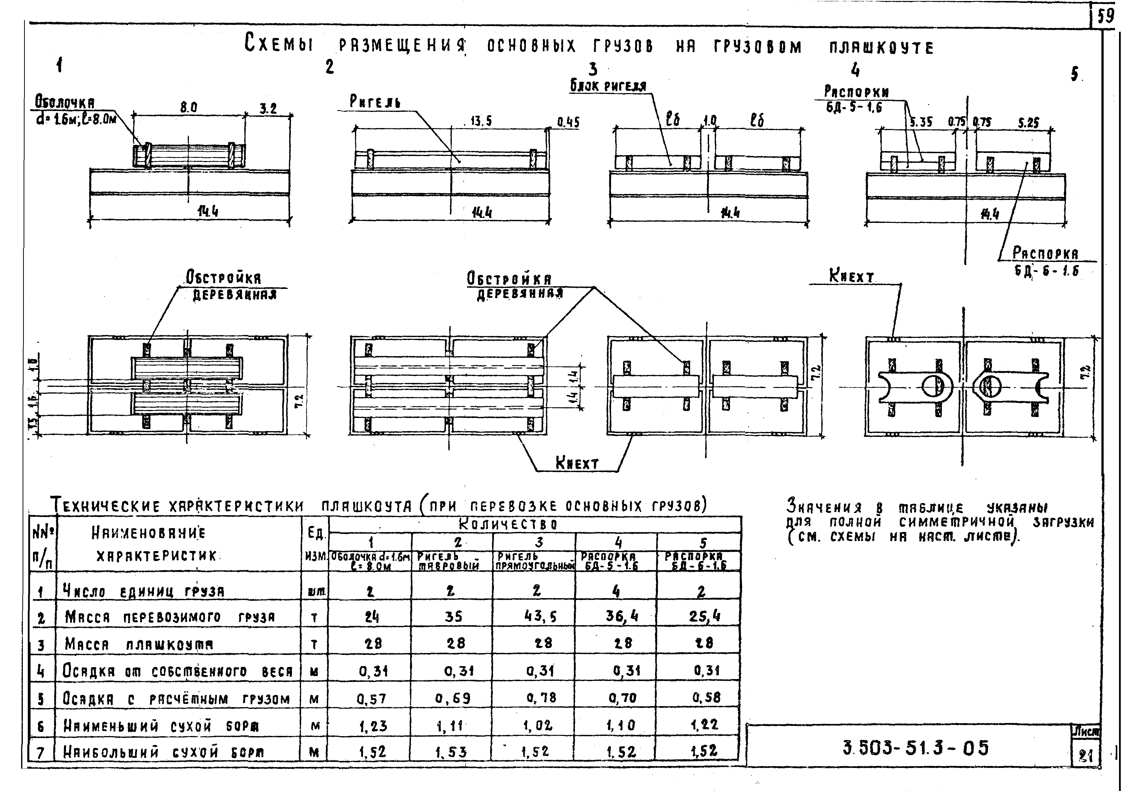 Серия 3.503-51