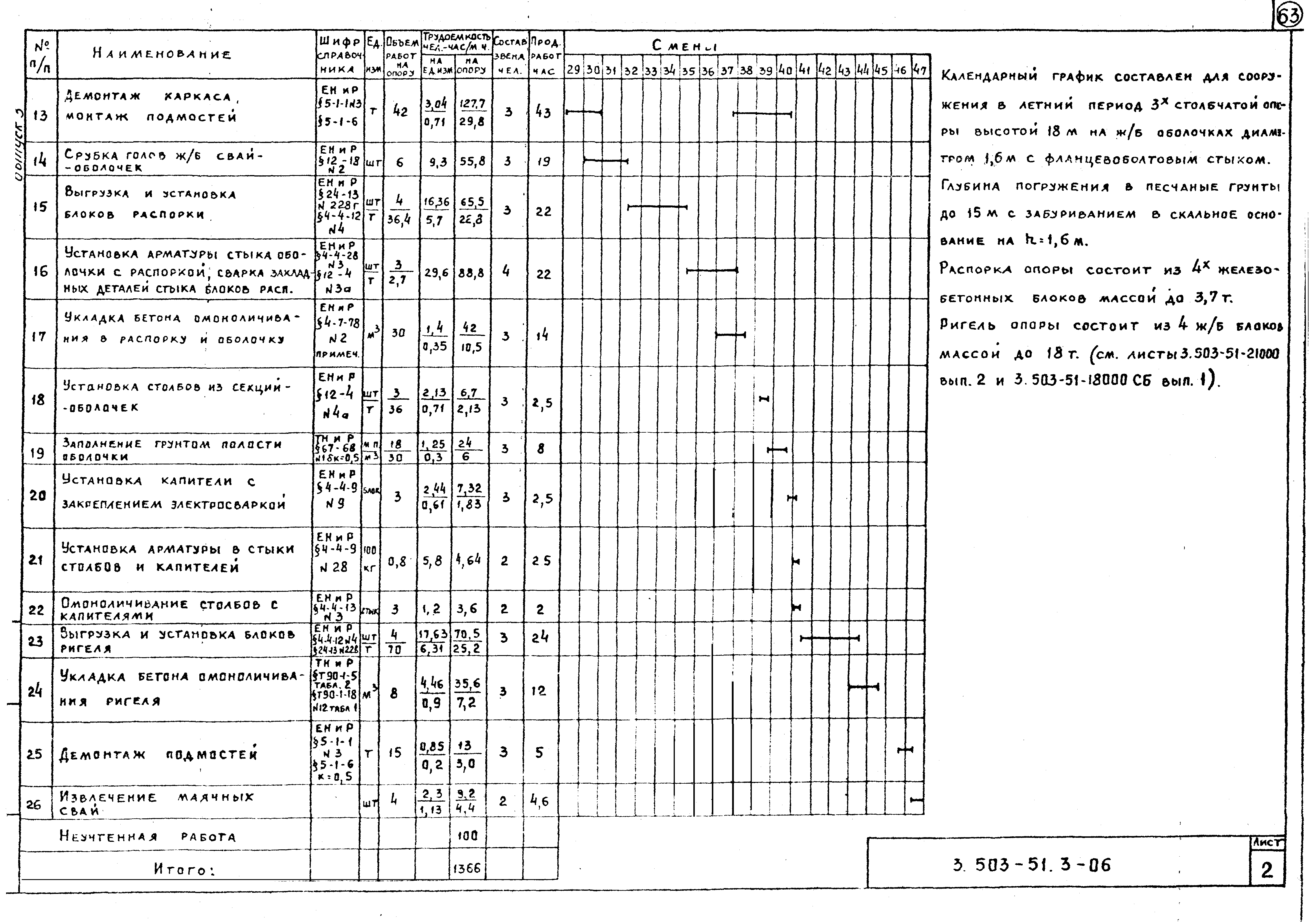 Серия 3.503-51