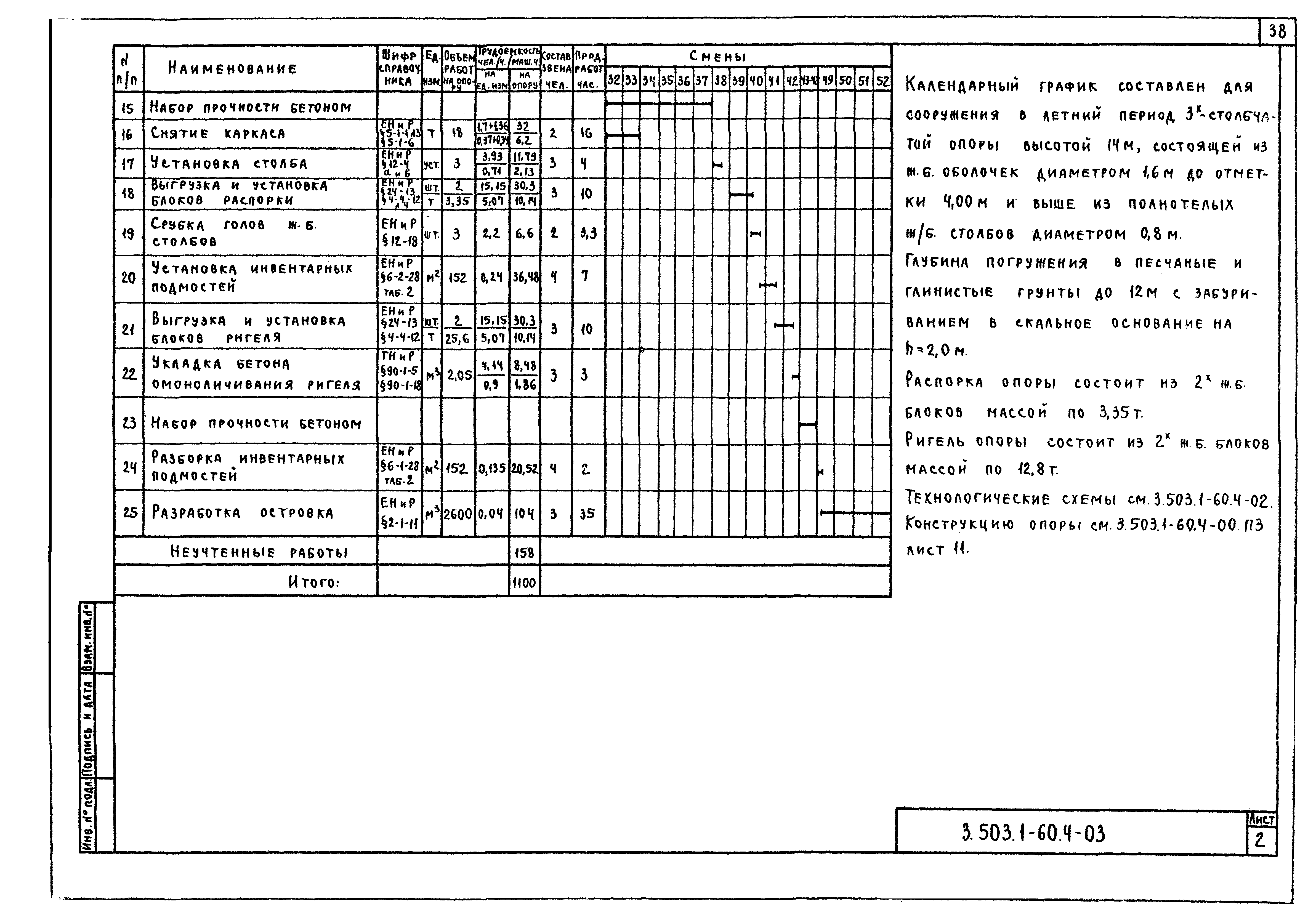 Серия 3.503.1-60