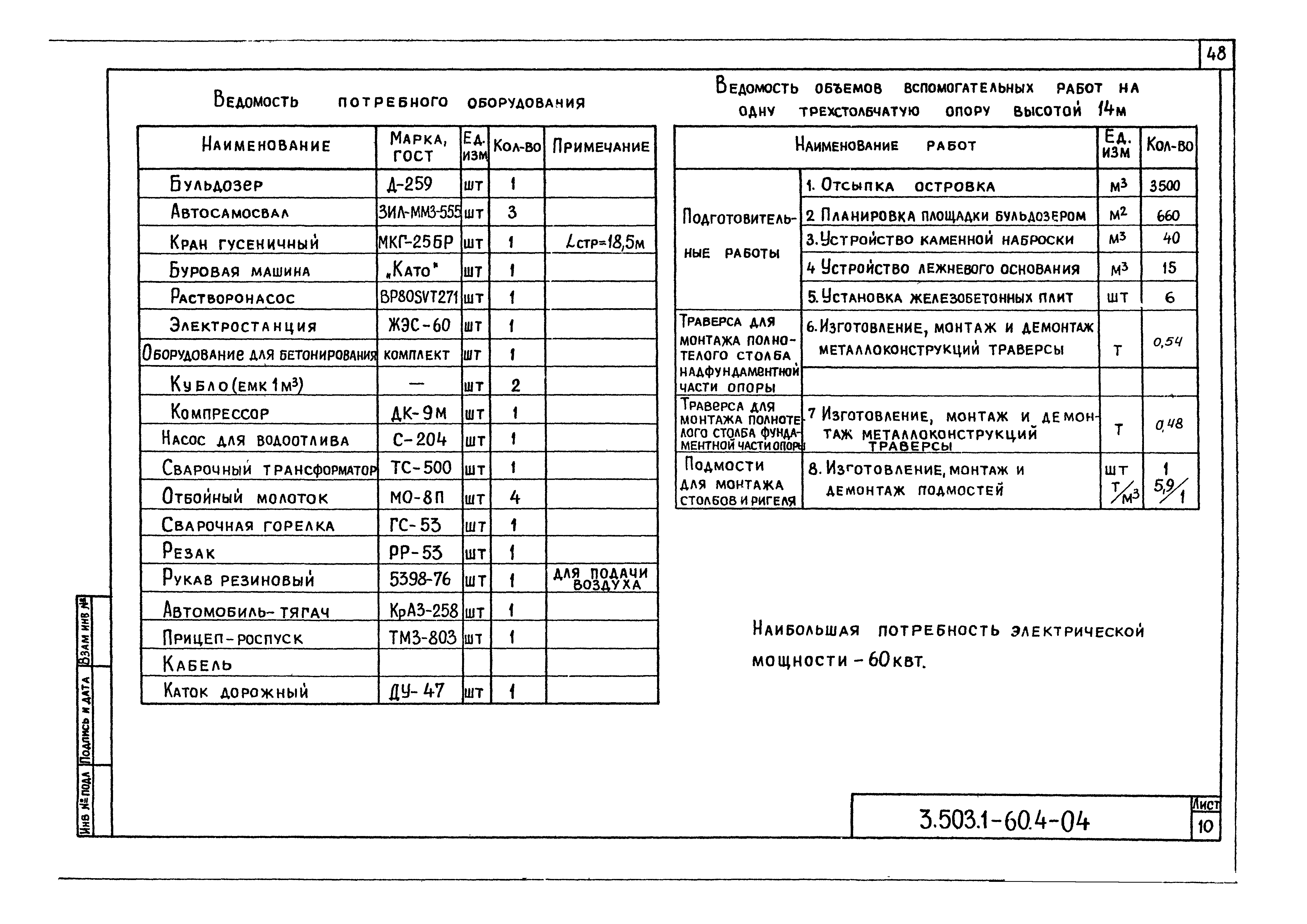 Серия 3.503.1-60