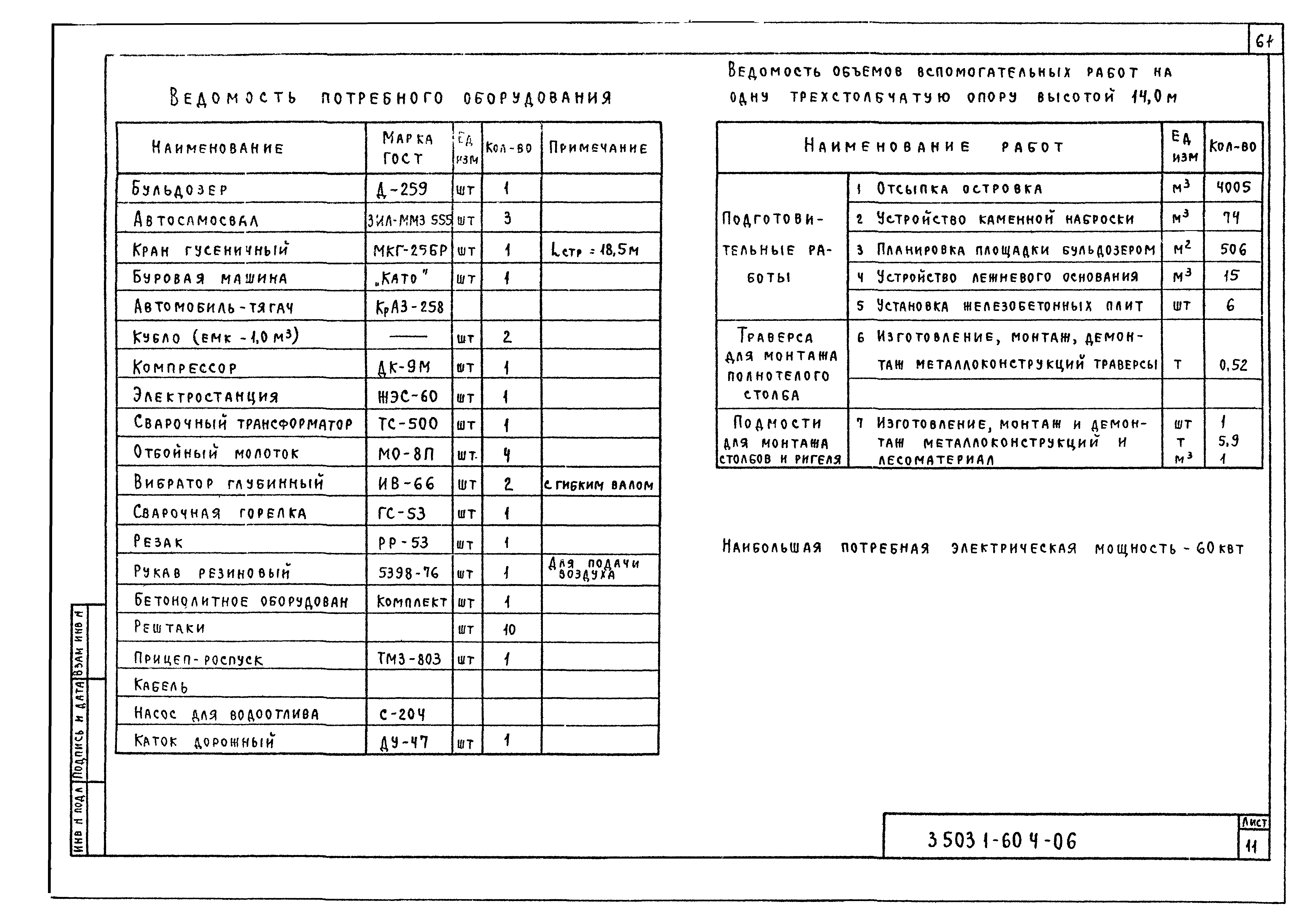 Серия 3.503.1-60