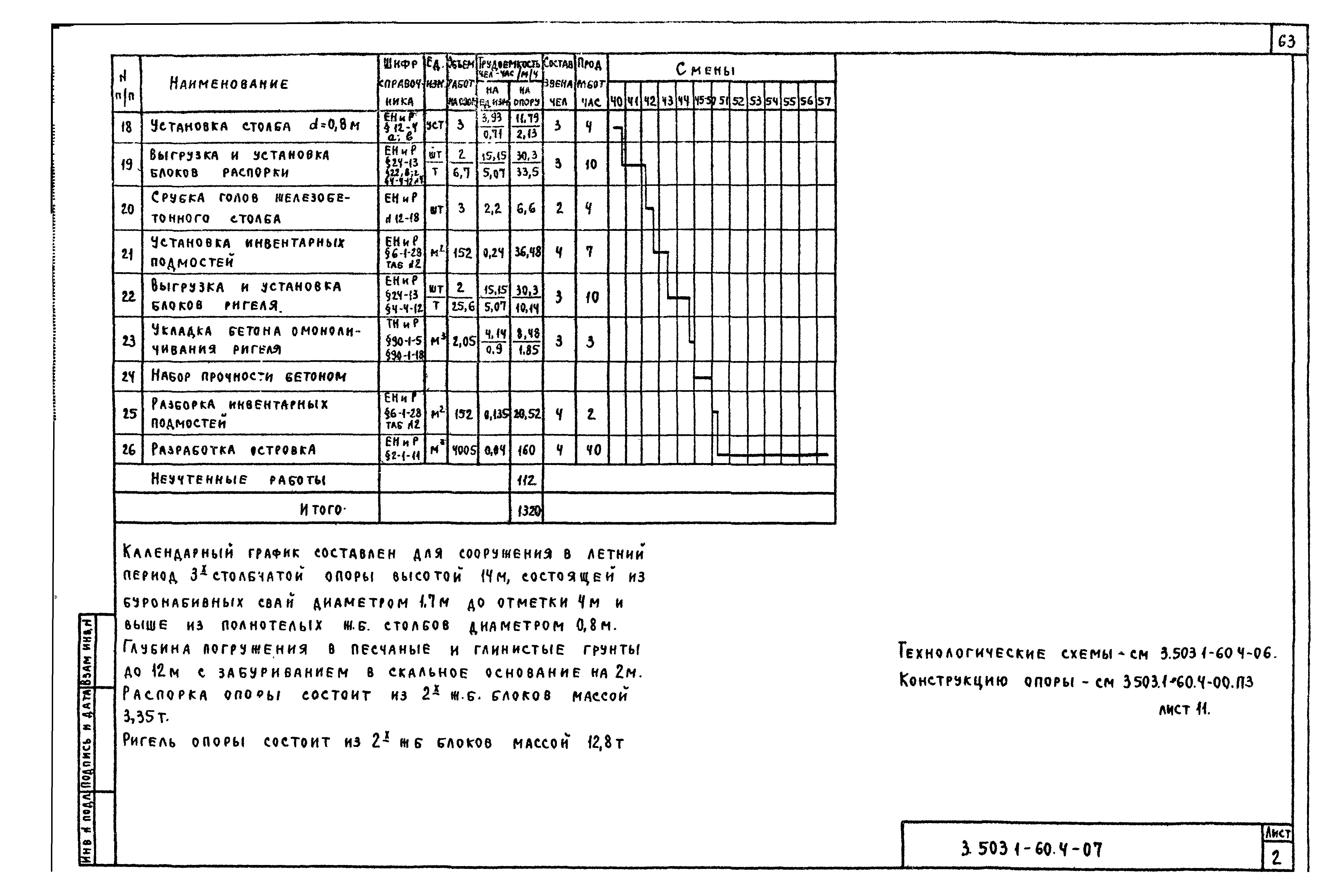 Серия 3.503.1-60