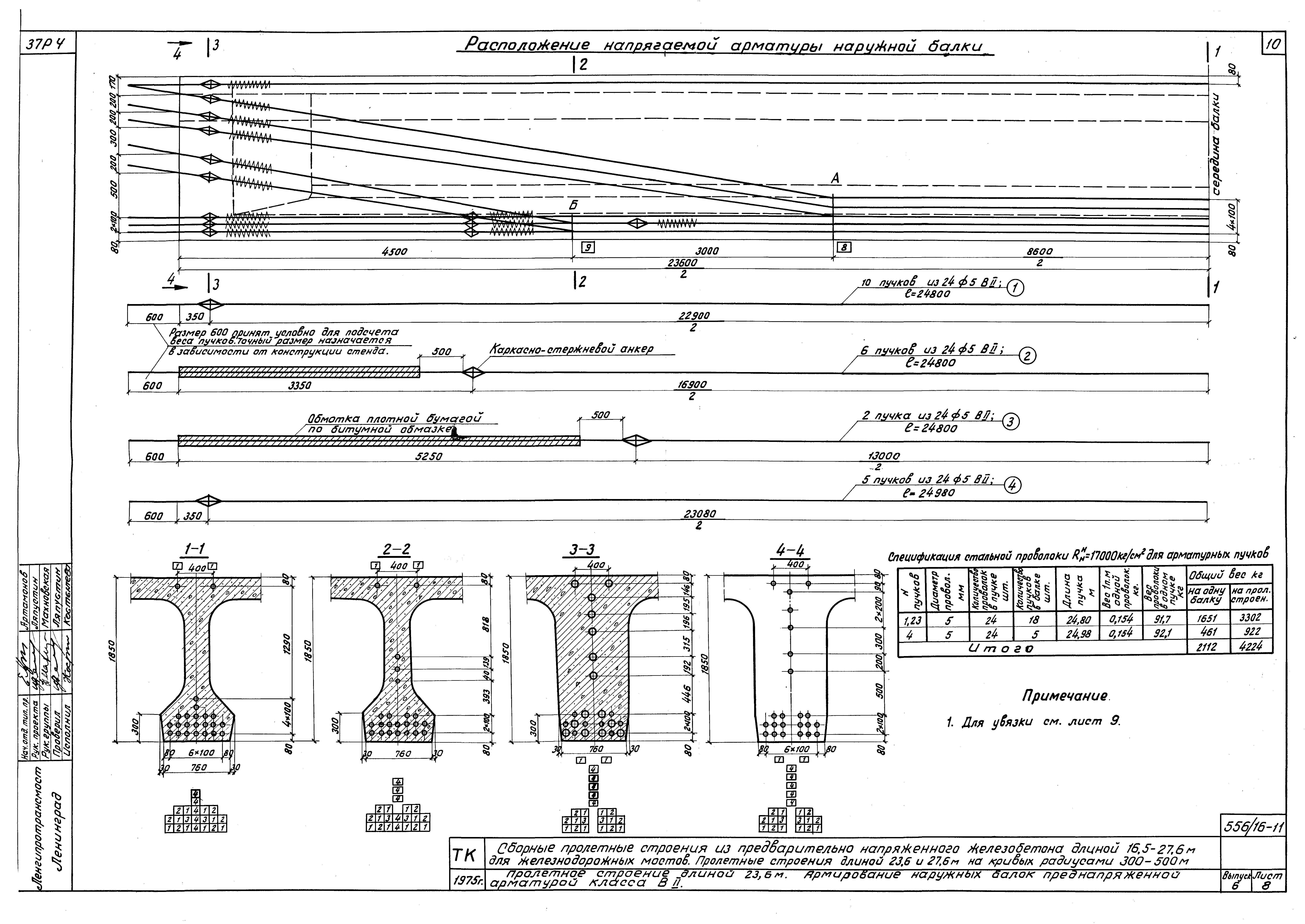 Серия 3.501-91