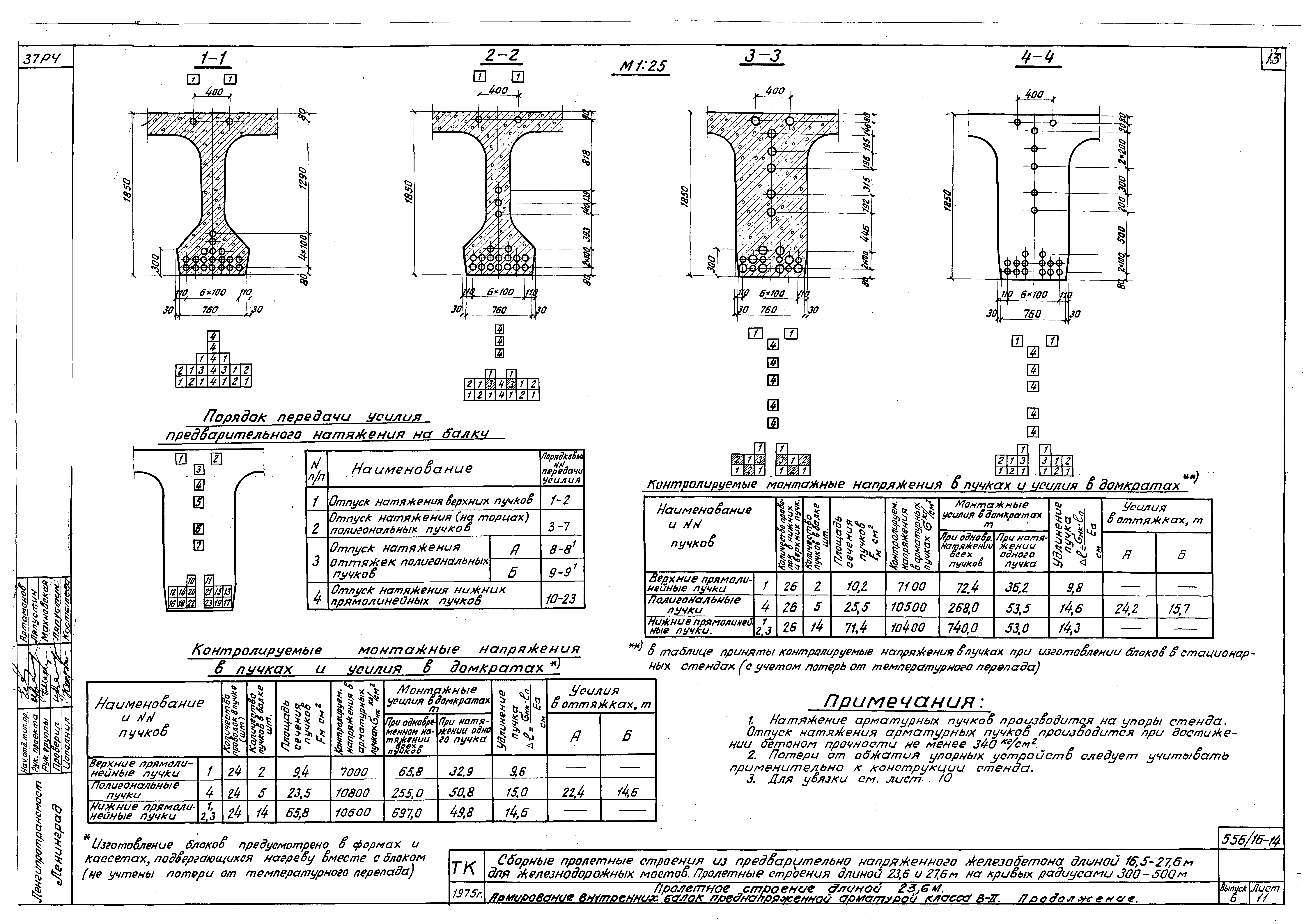 Серия 3.501-91