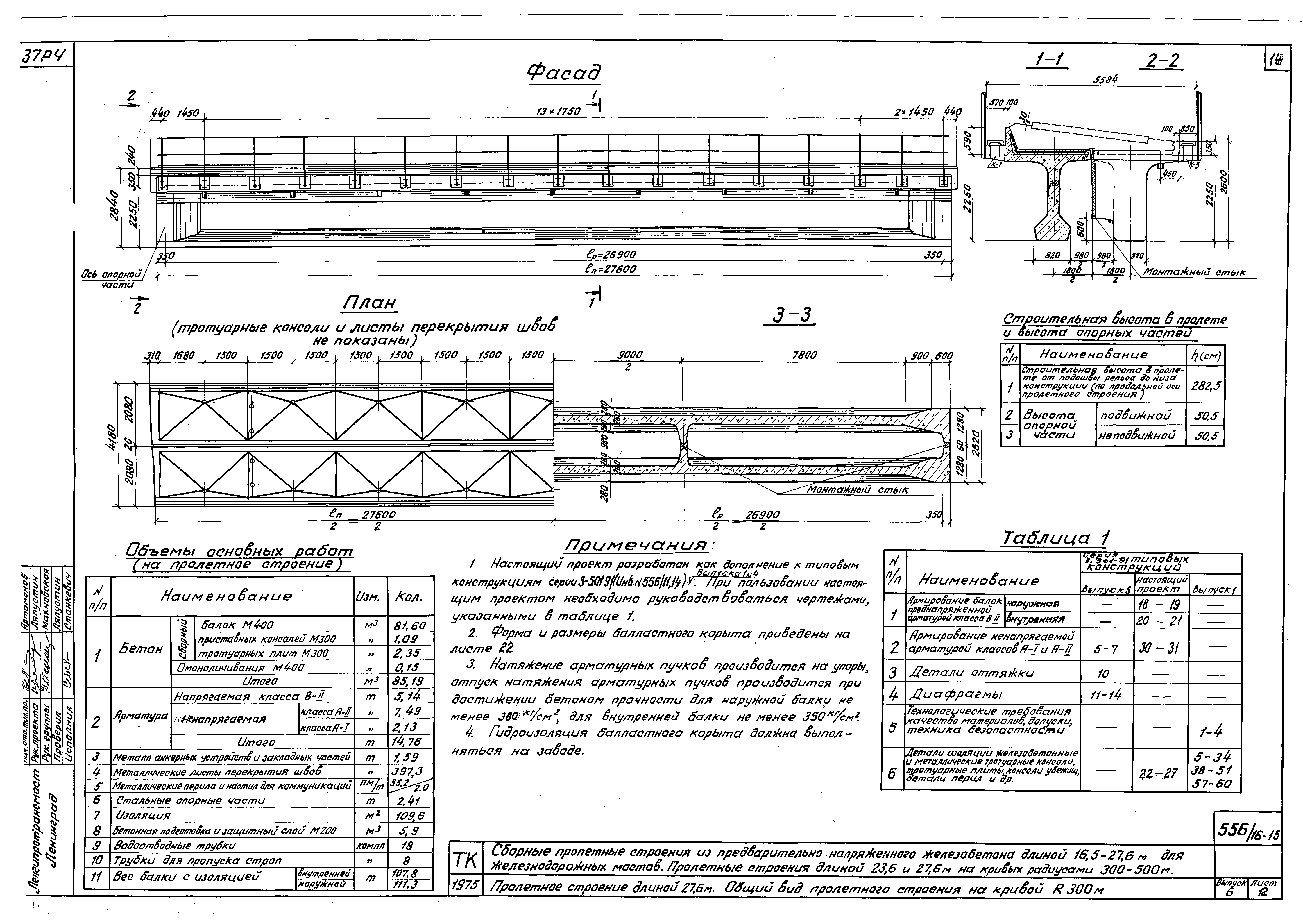 Серия 3.501-91