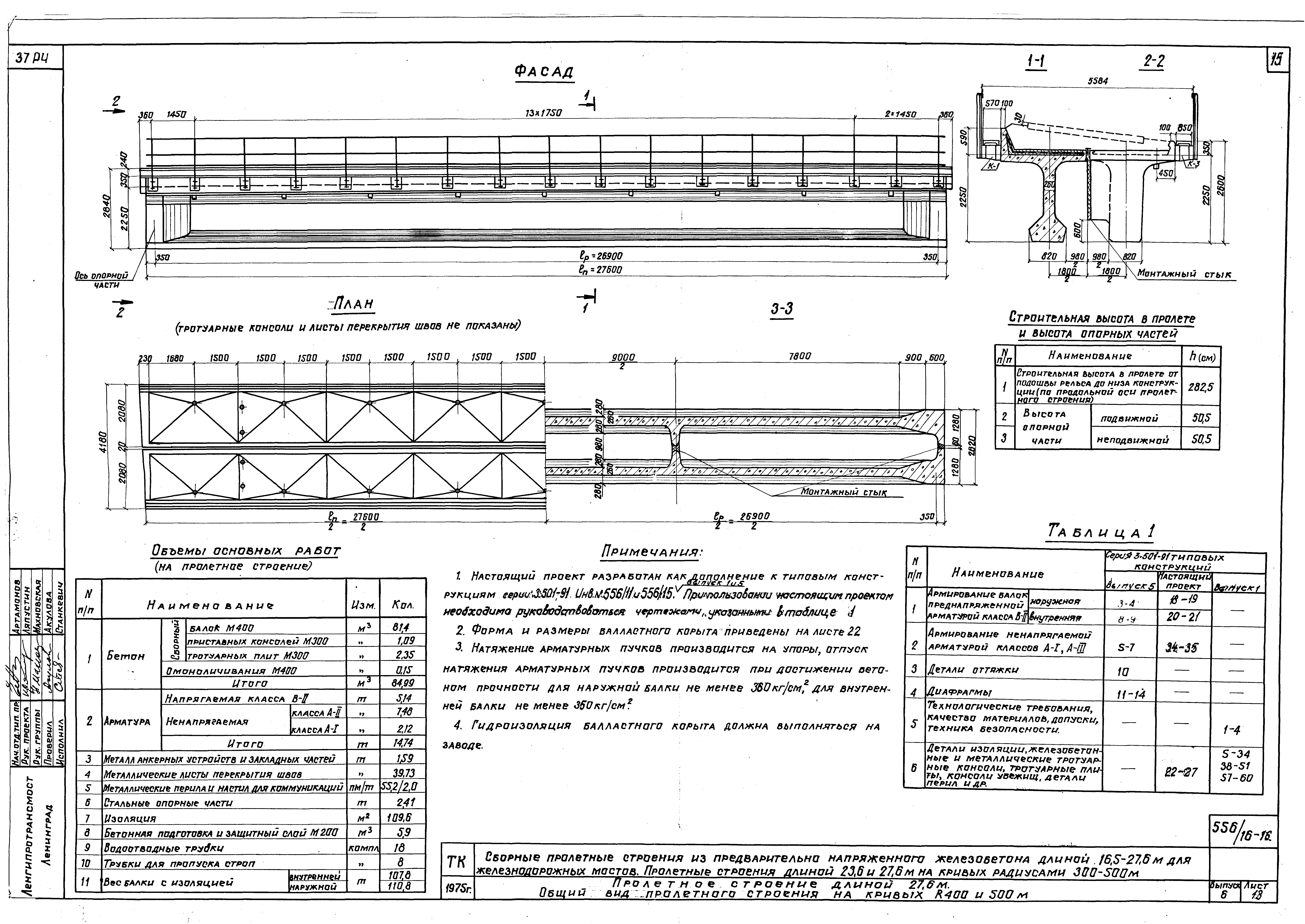 Серия 3.501-91