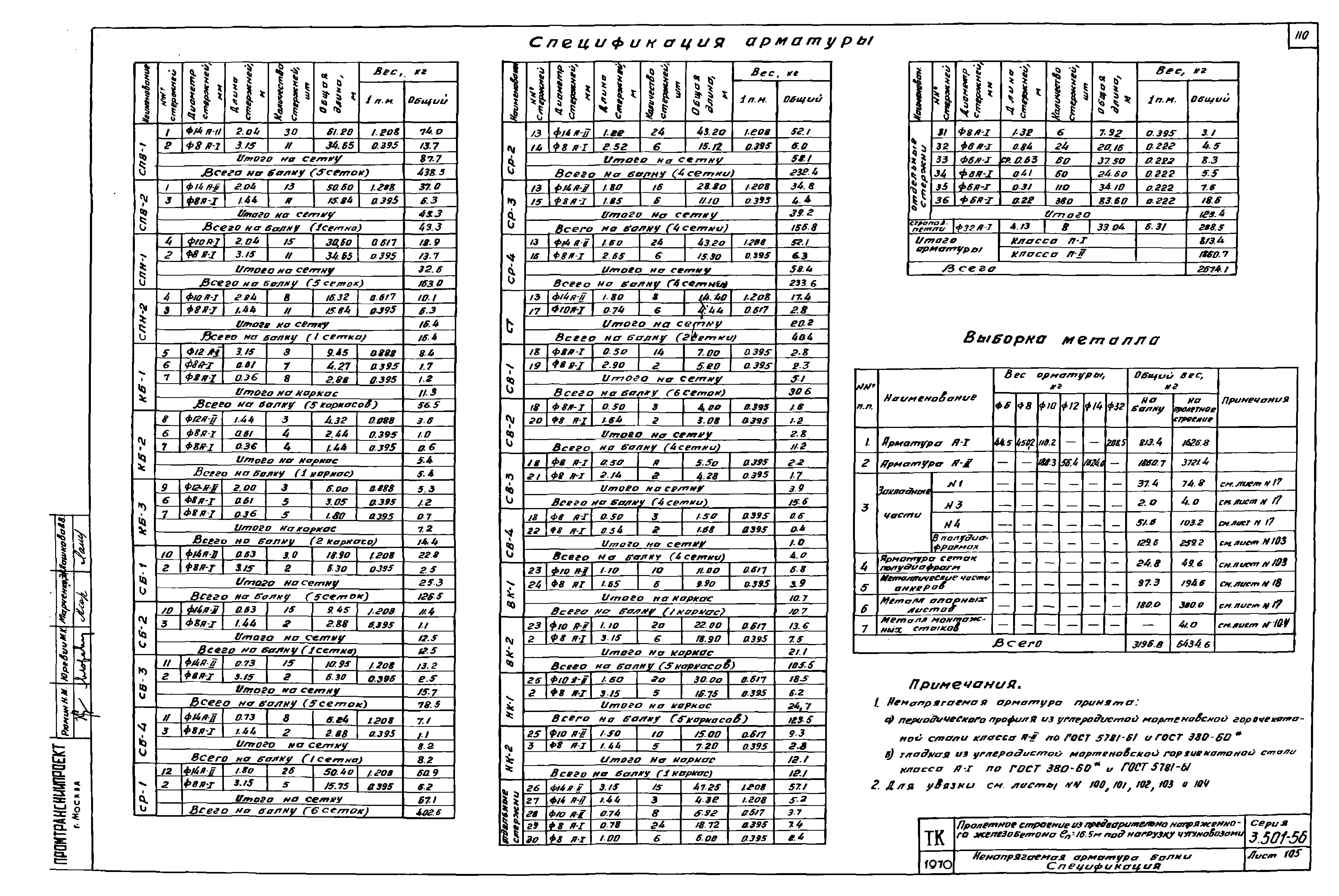 Серия 3.501-56