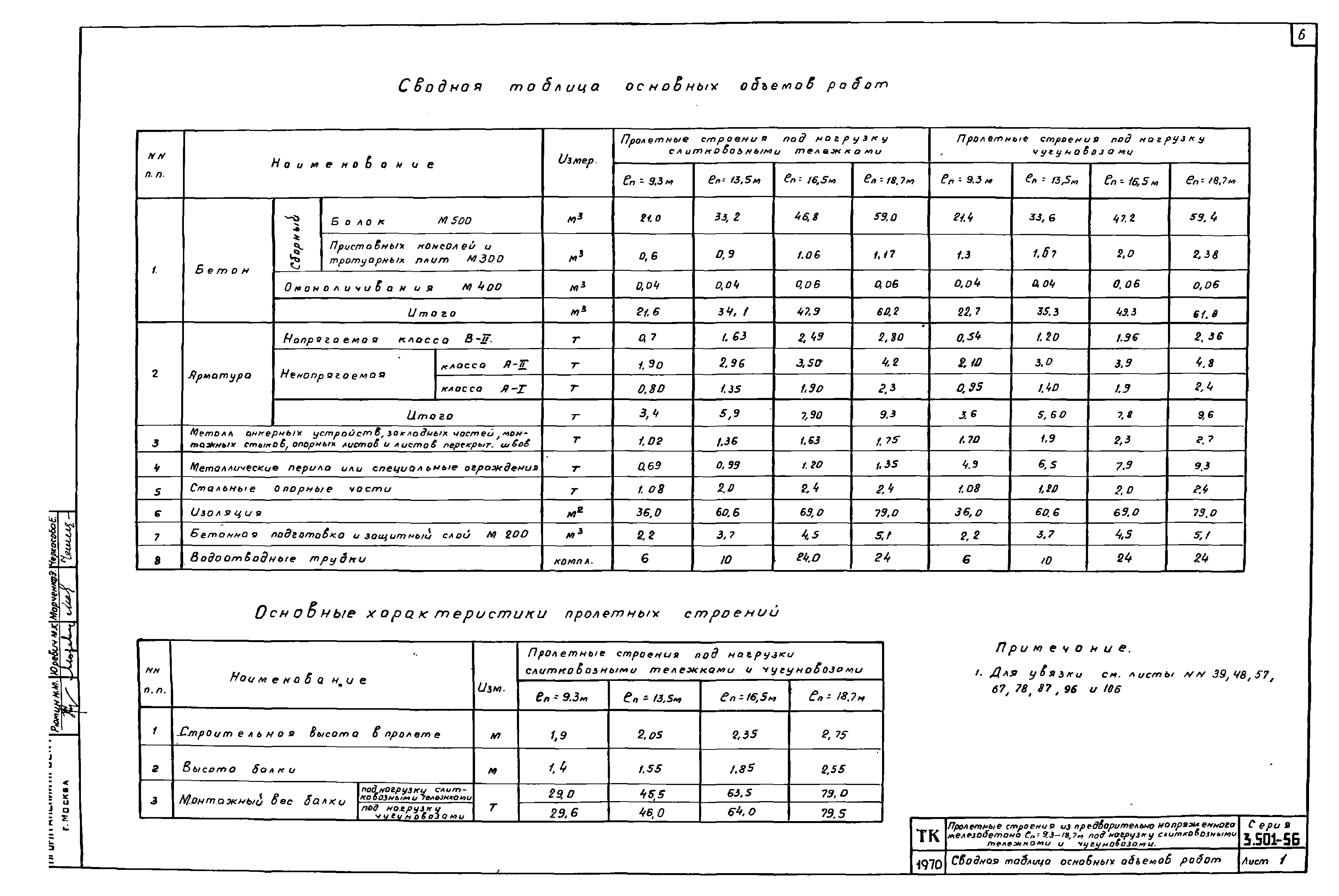 Серия 3.501-56
