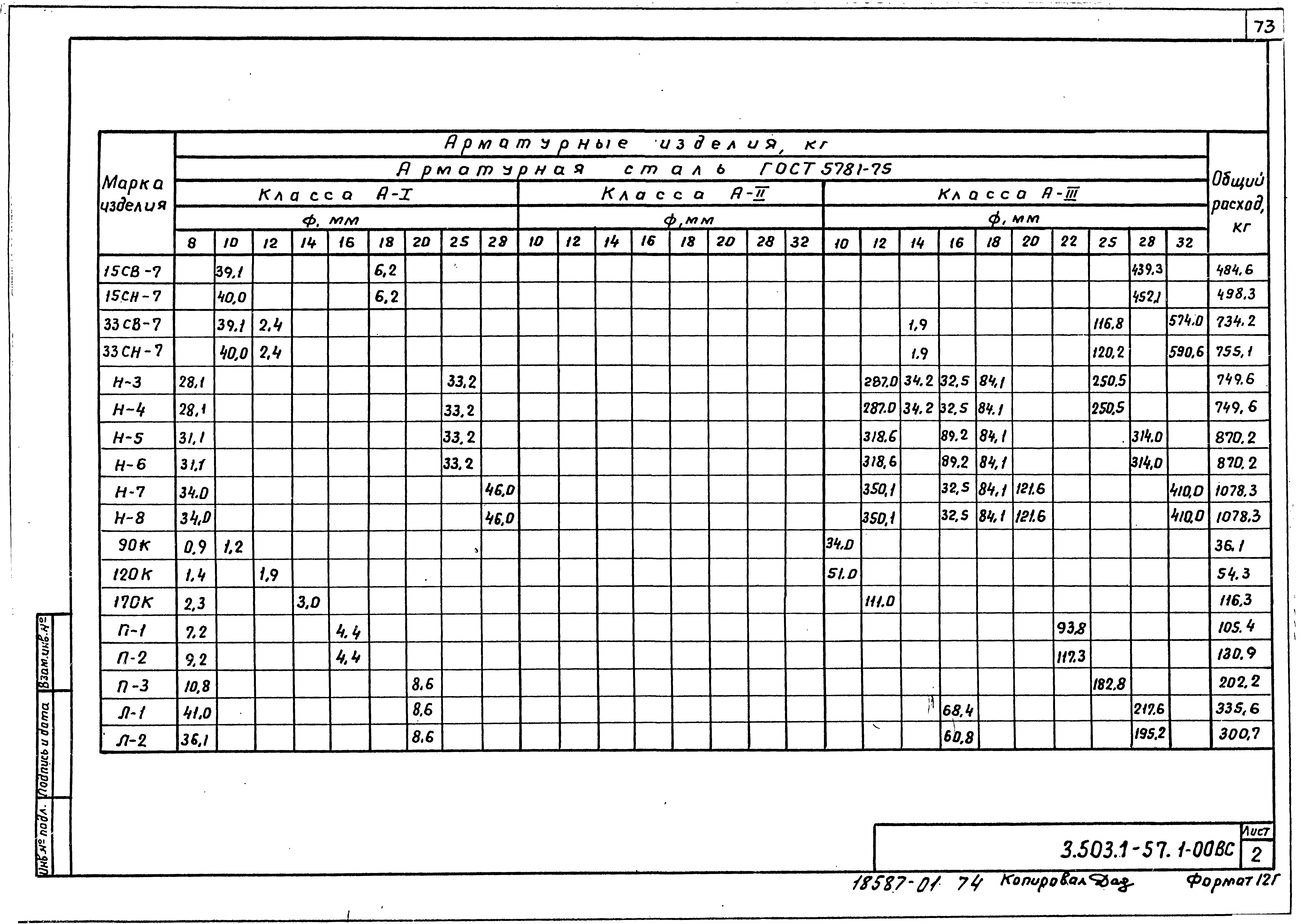 Серия 3.503.1-57