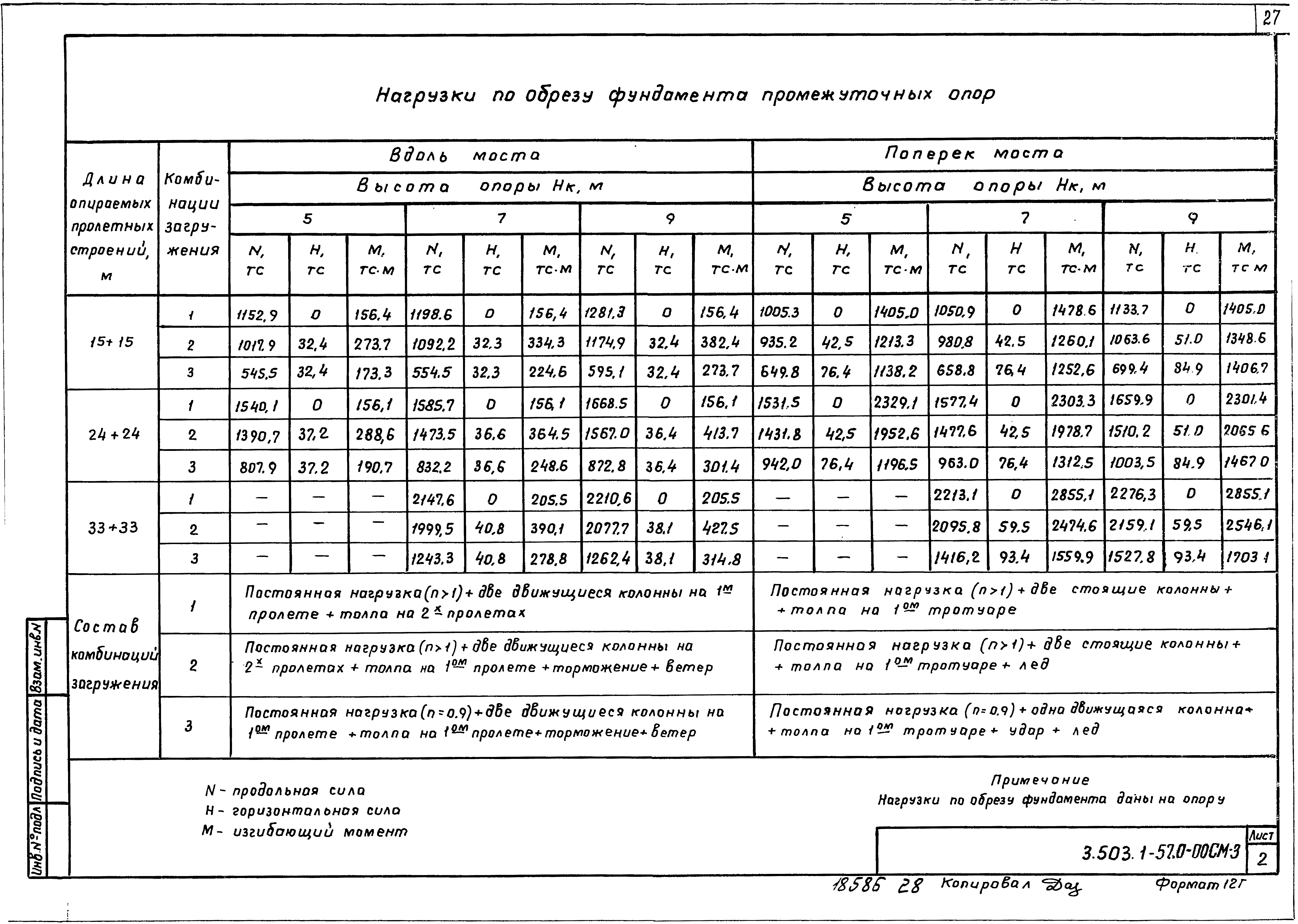 Серия 3.503.1-57