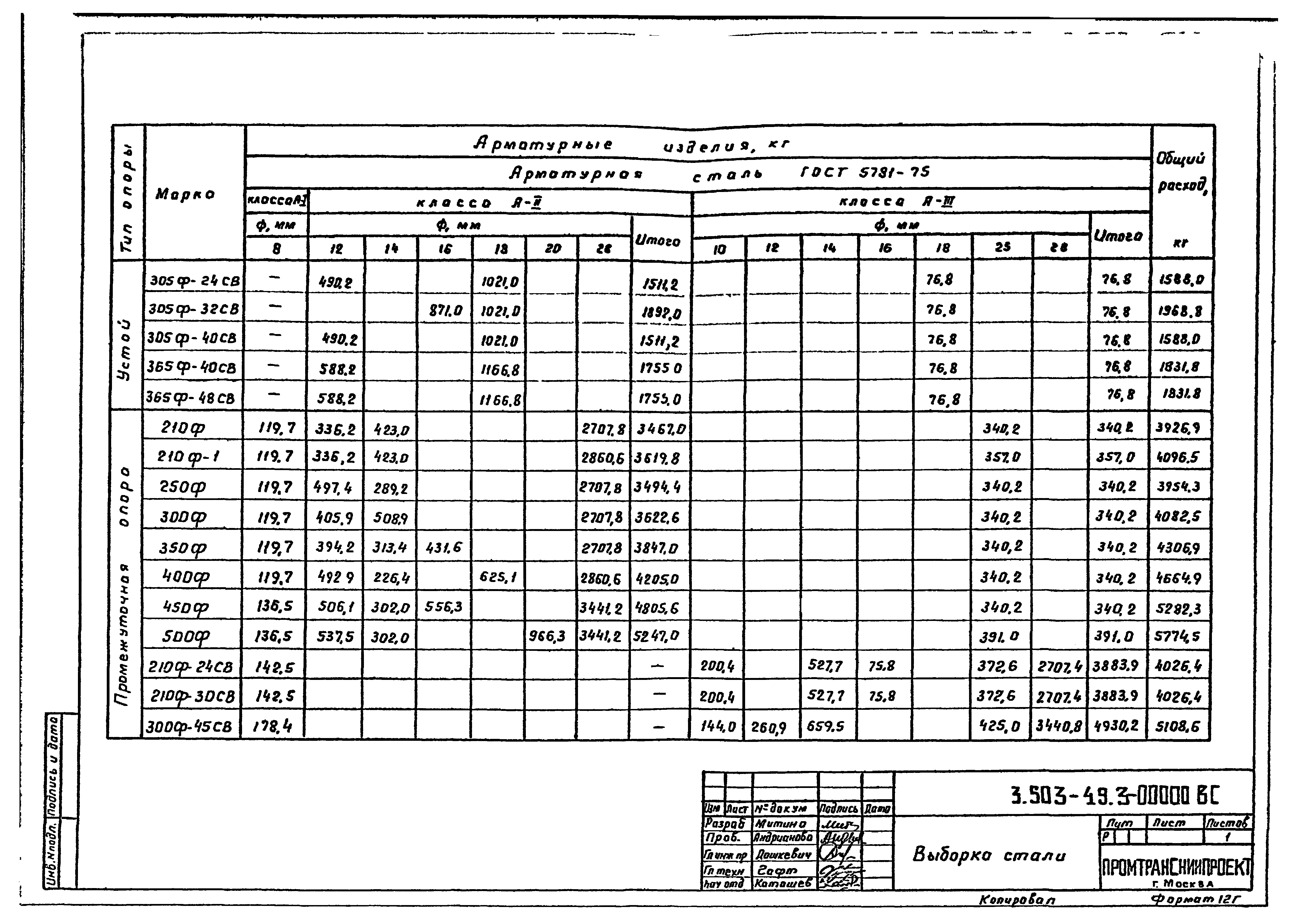 Серия 3.503-49