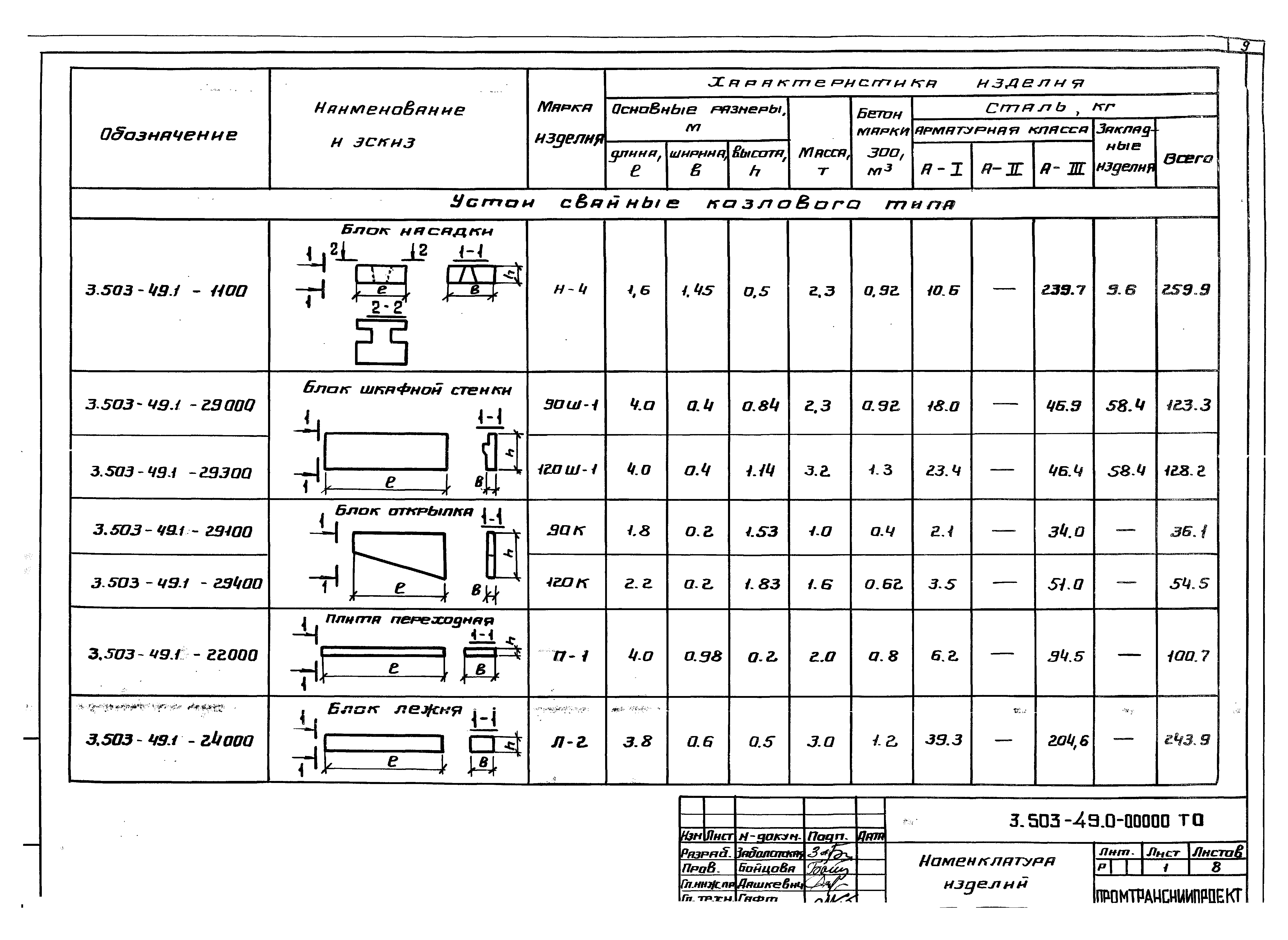 Серия 3.503-49