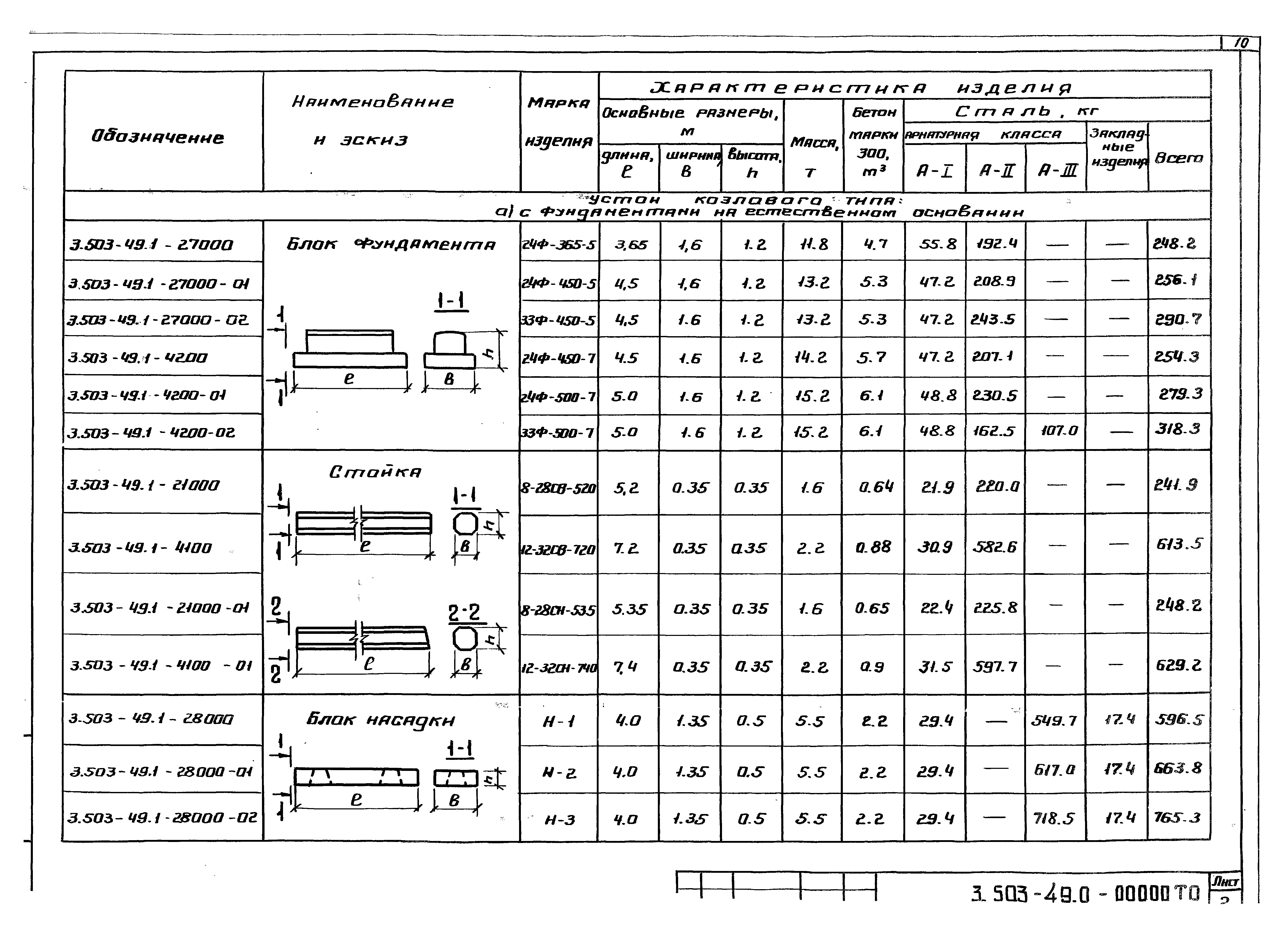 Серия 3.503-49