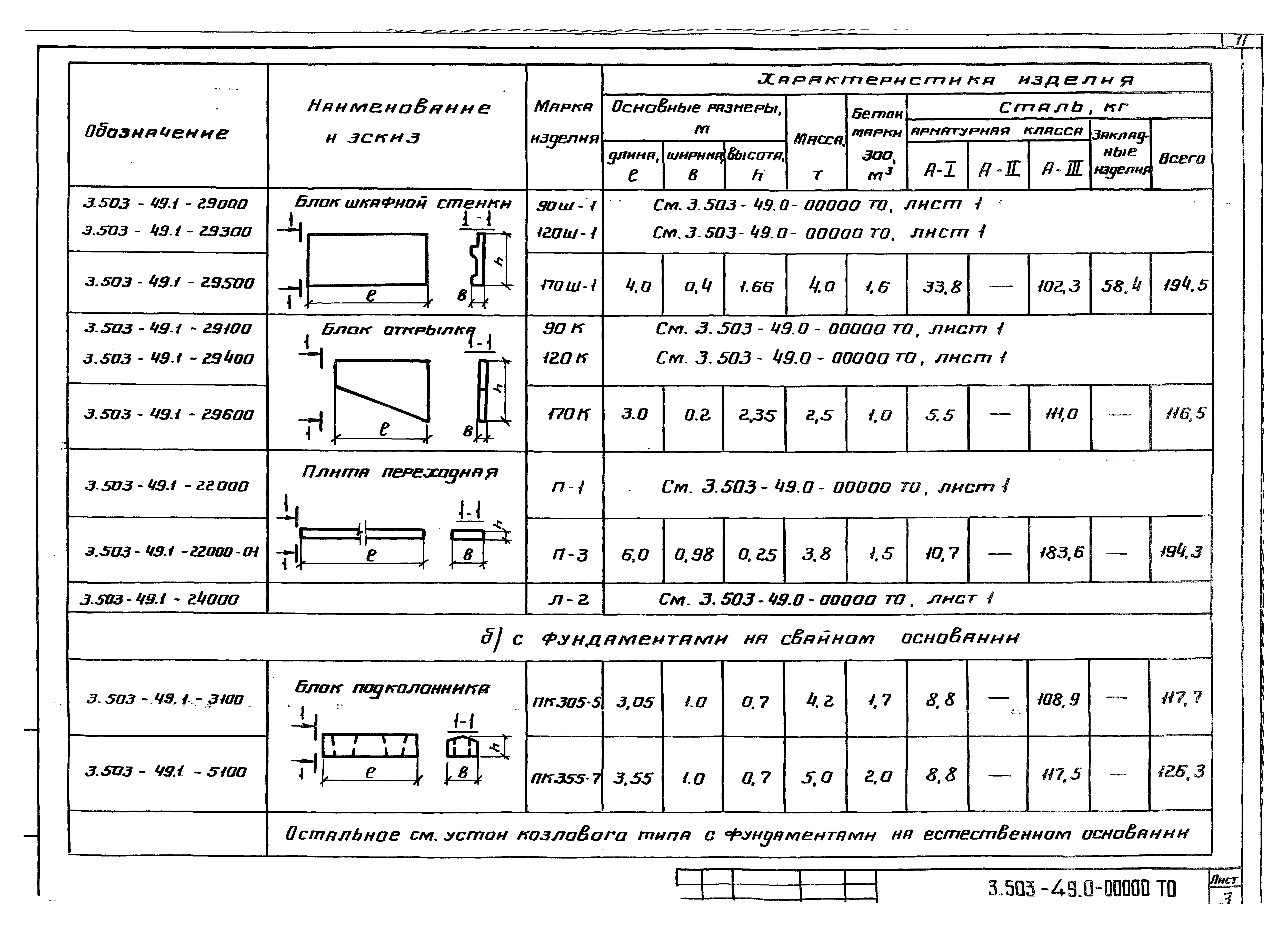 Серия 3.503-49