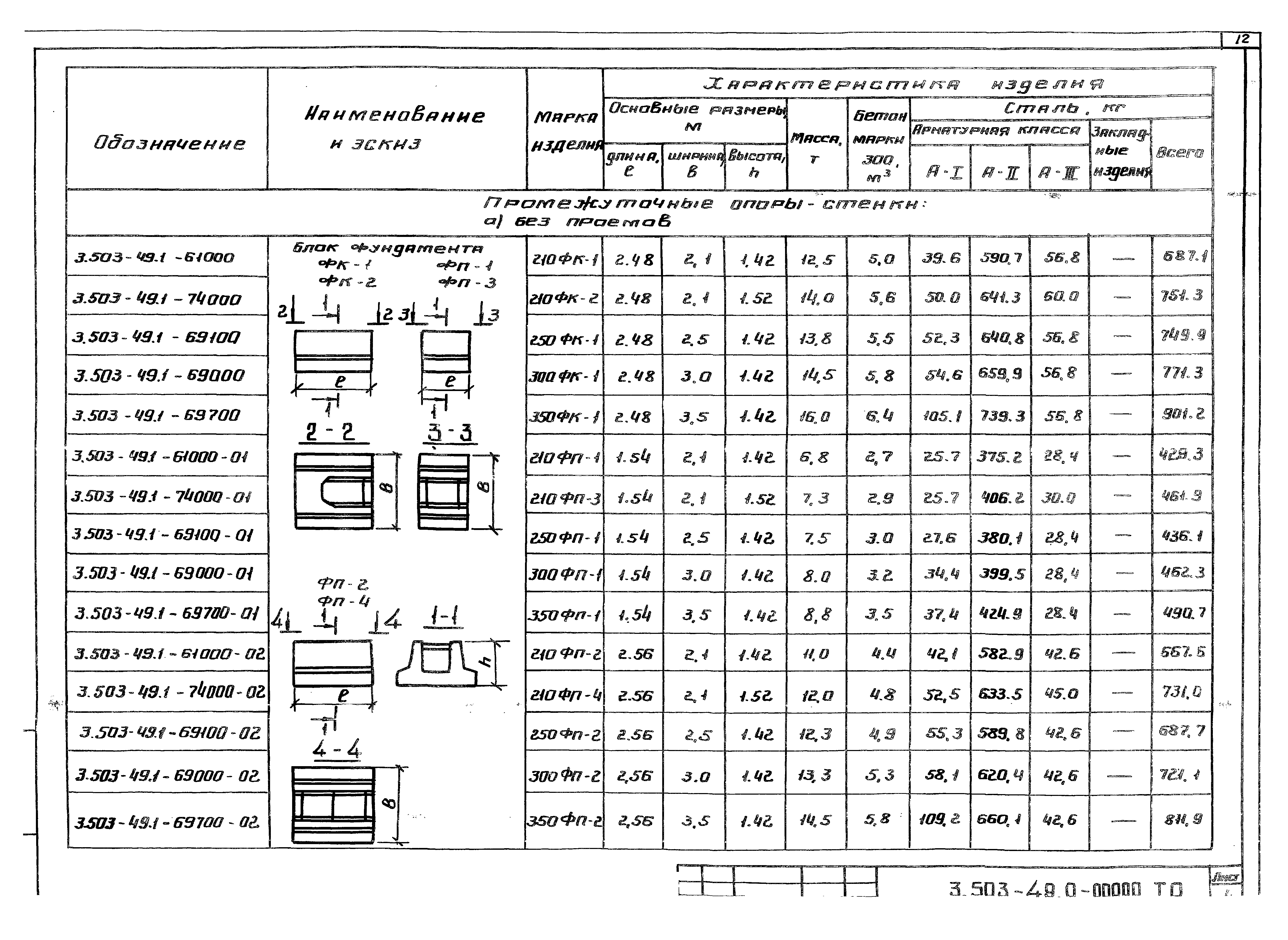 Серия 3.503-49