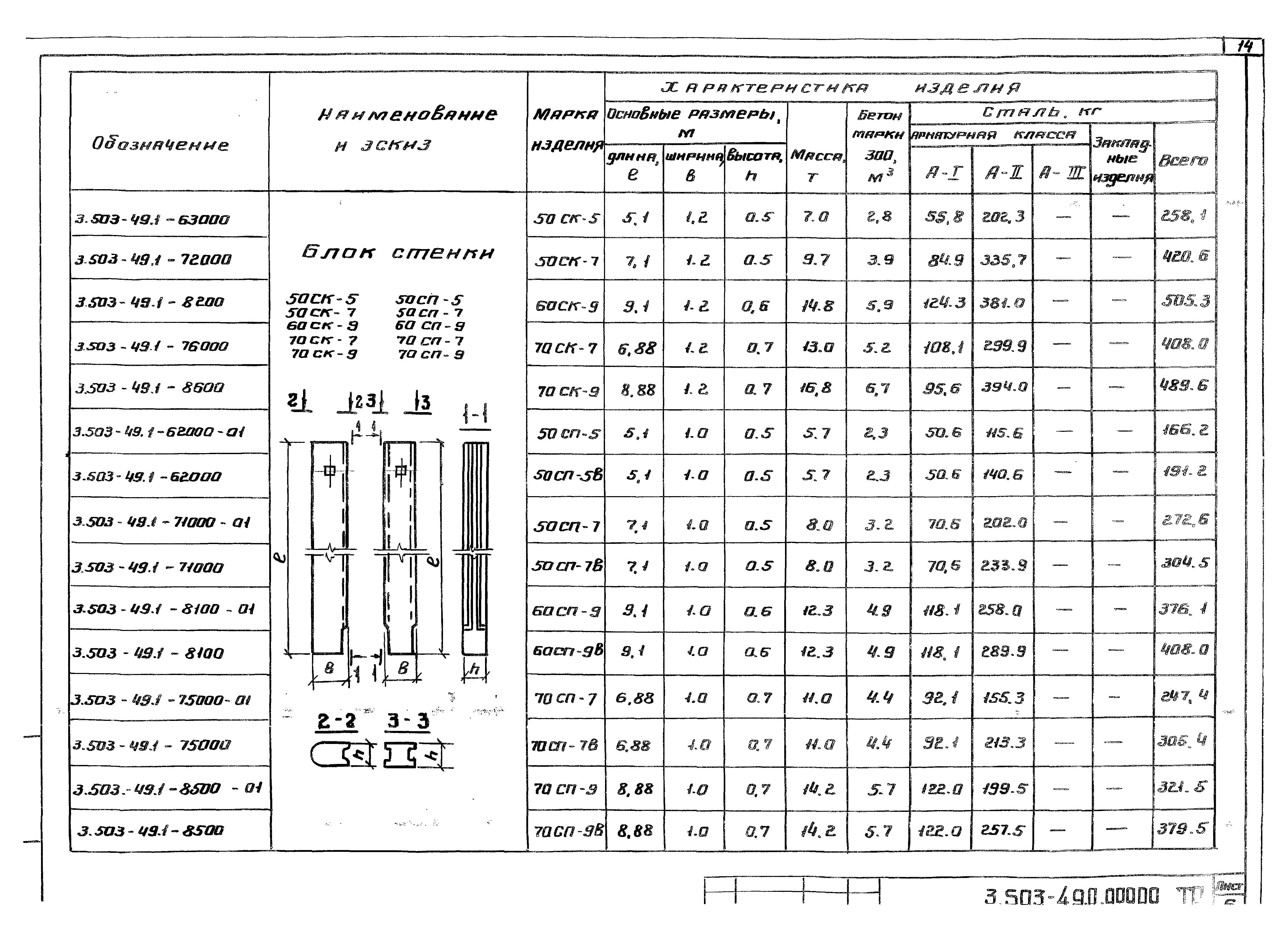 Серия 3.503-49