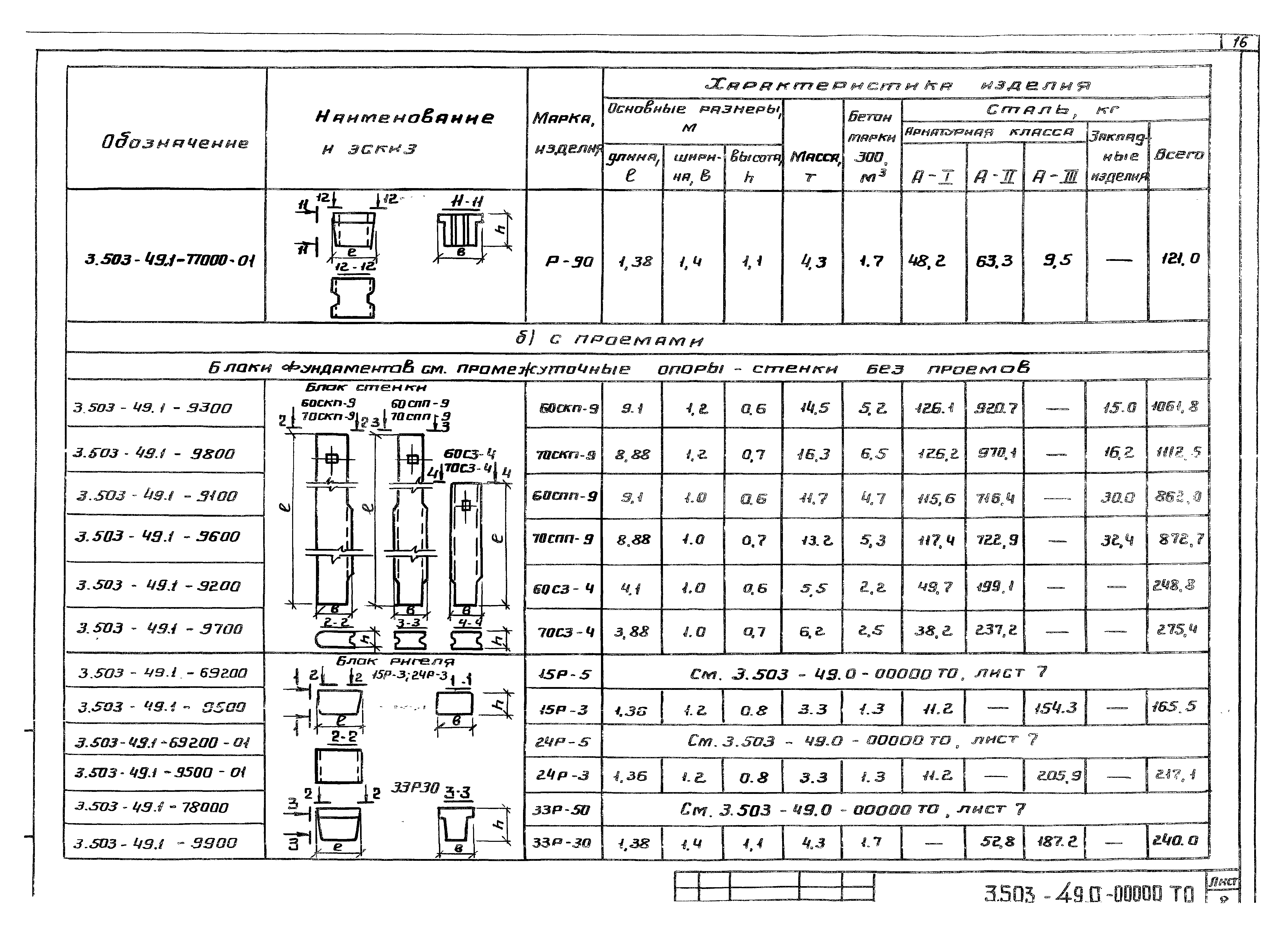 Серия 3.503-49