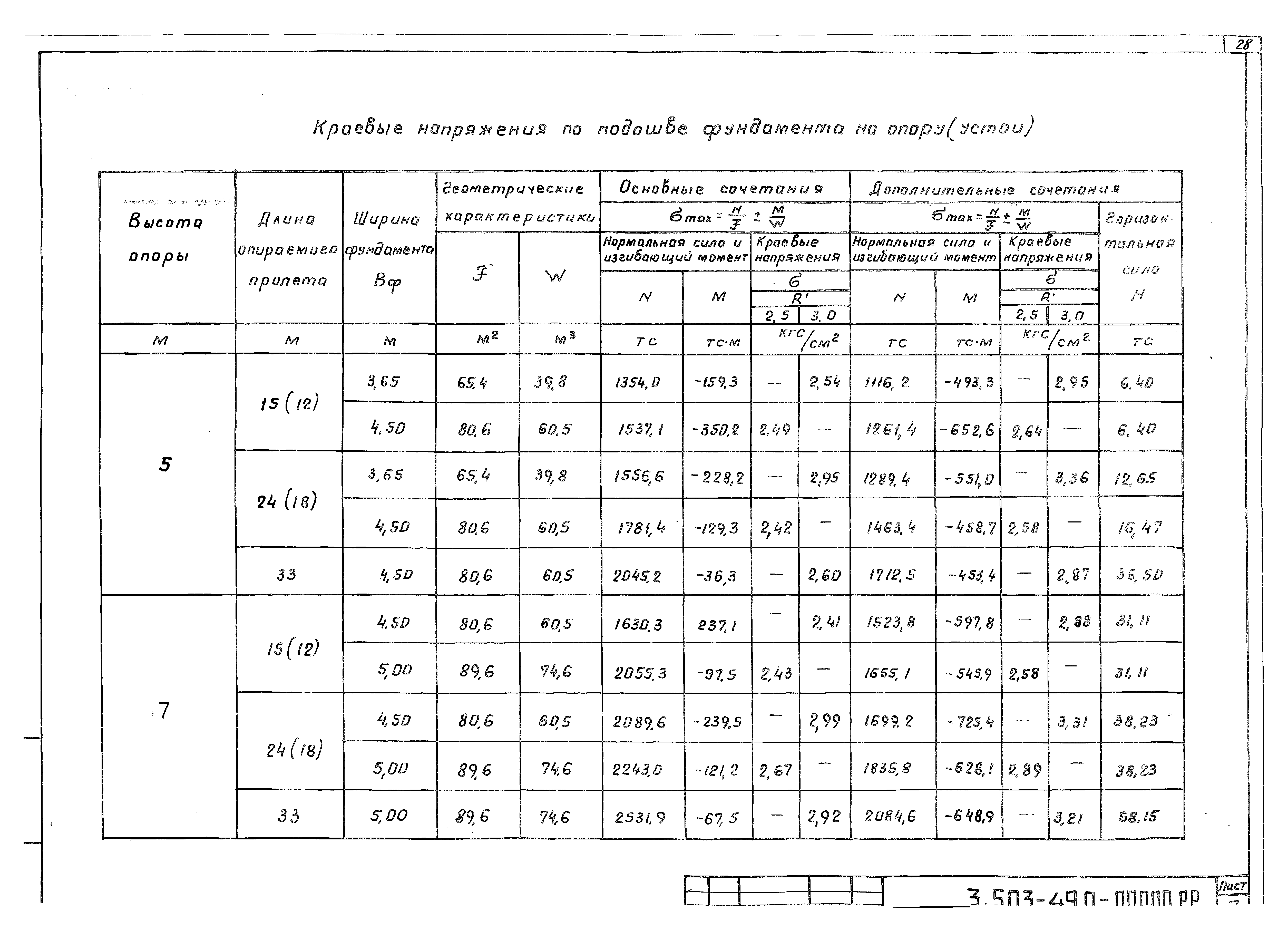 Серия 3.503-49