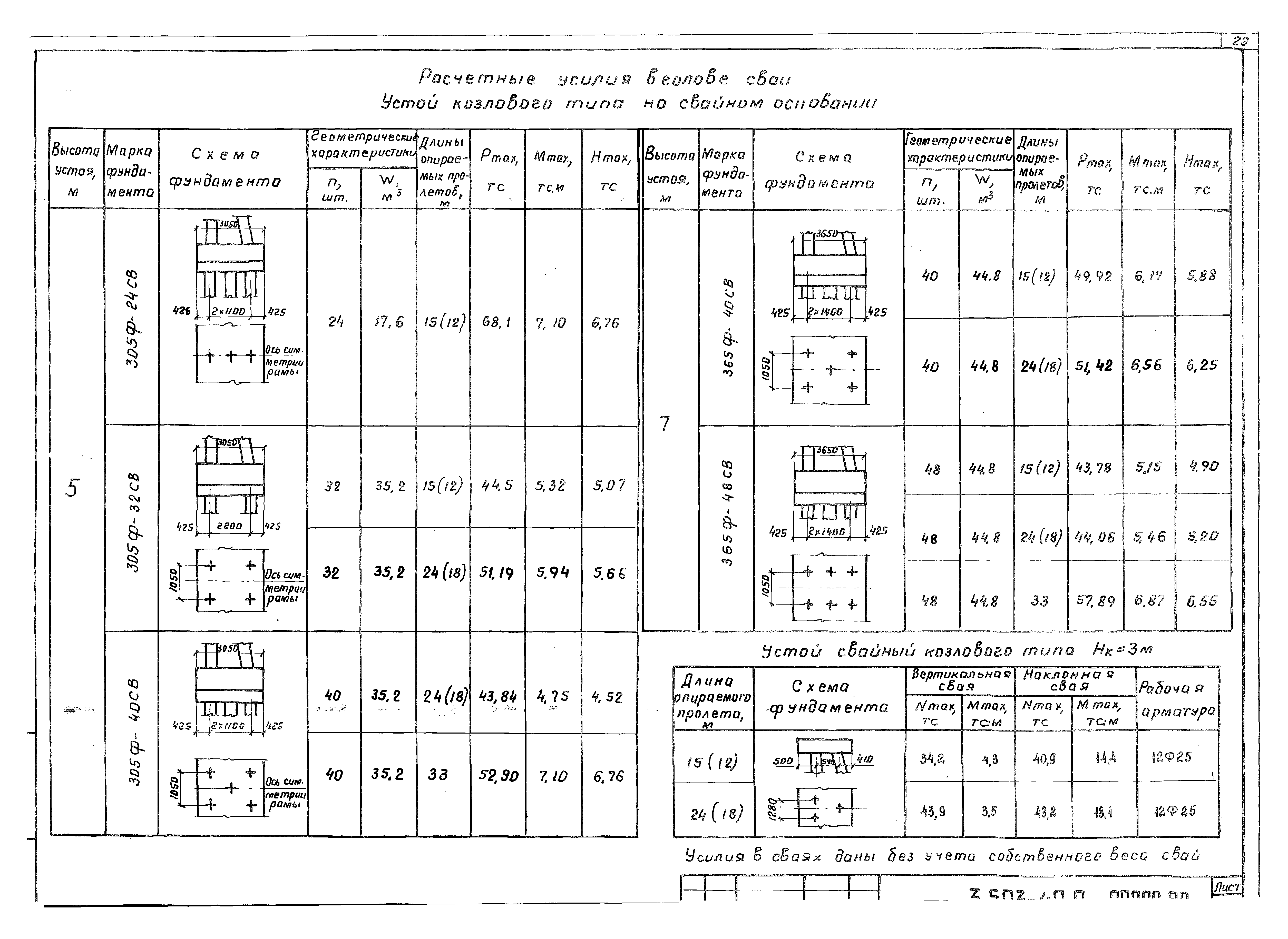 Серия 3.503-49