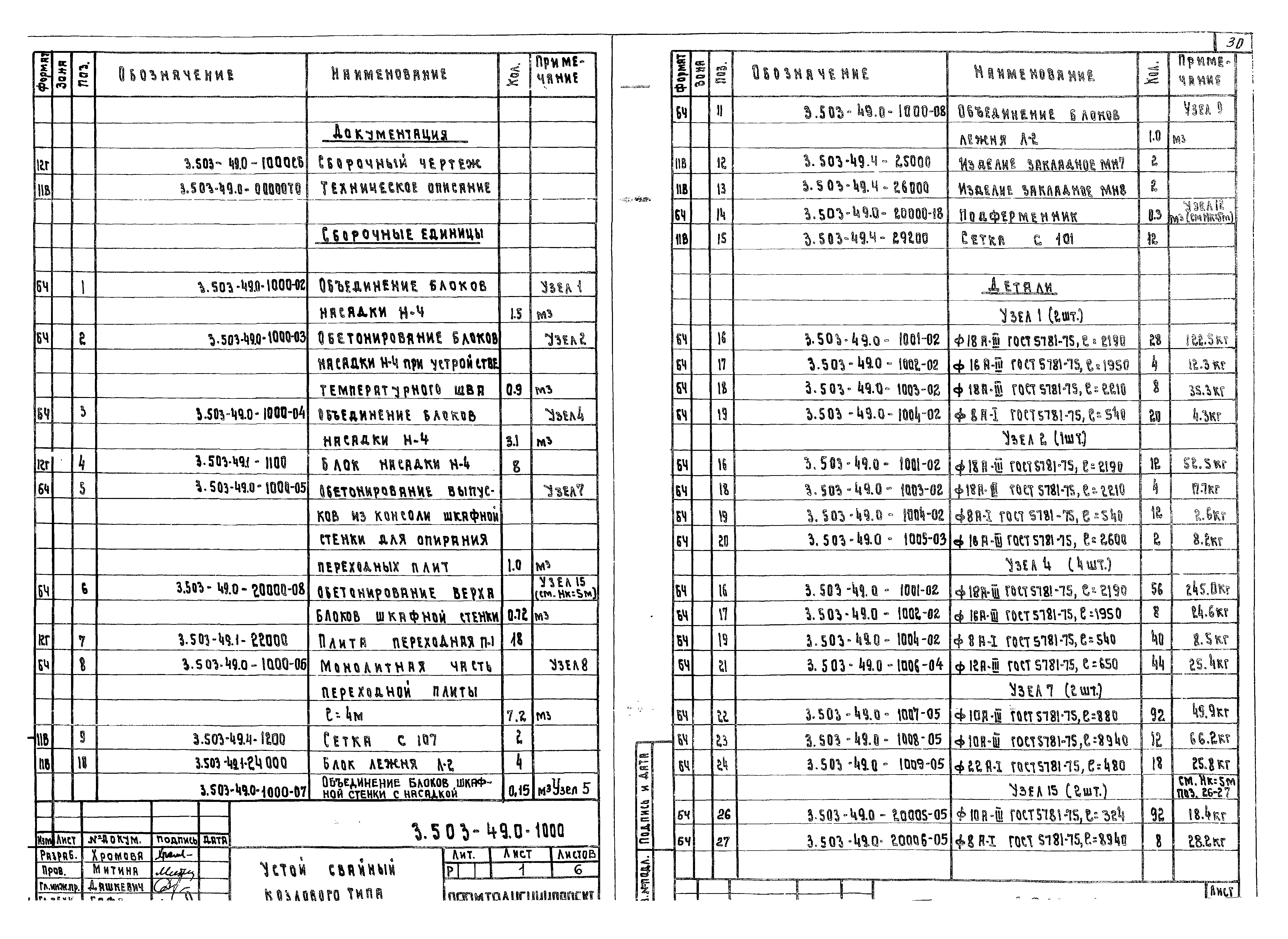 Серия 3.503-49