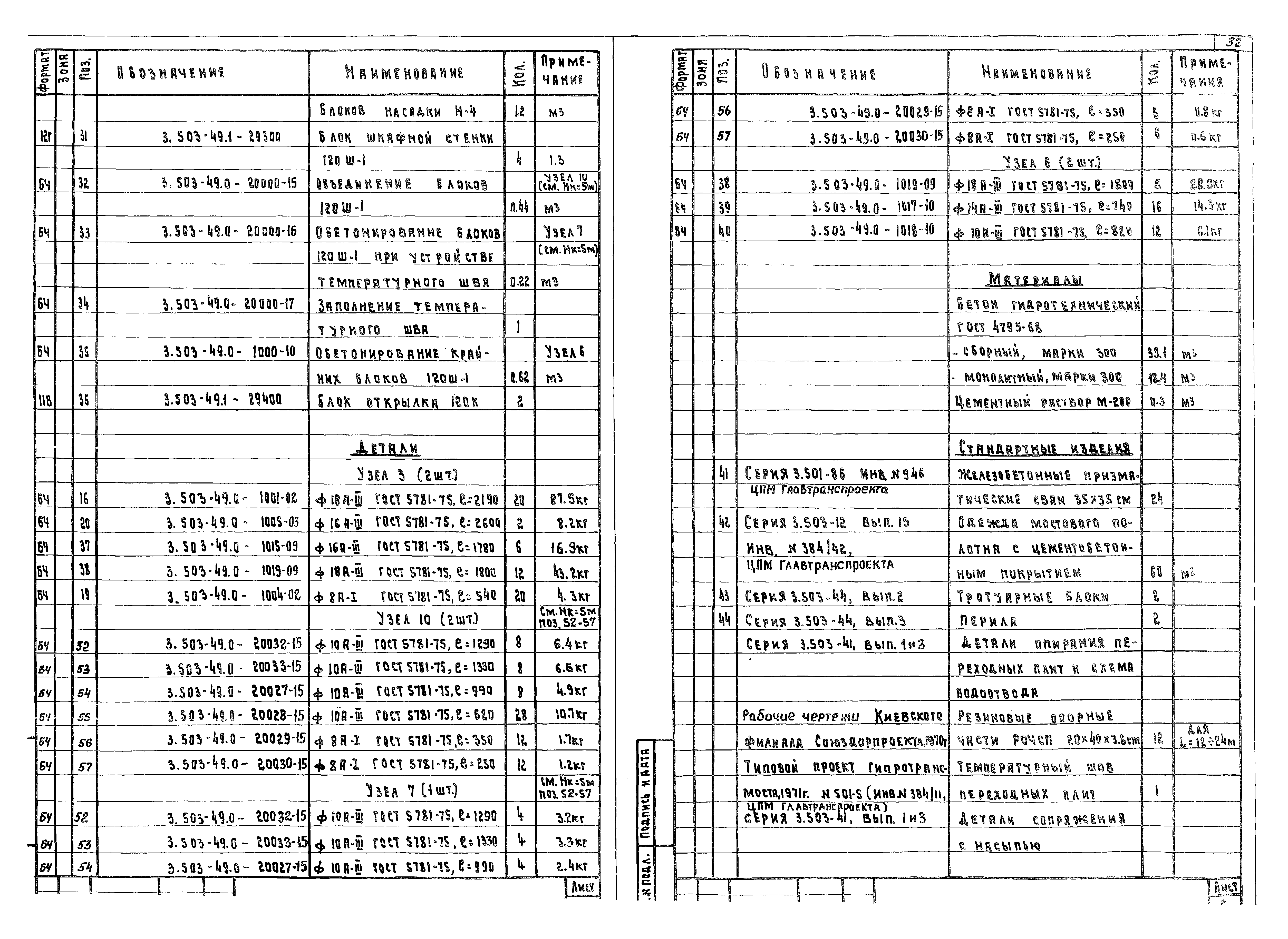 Серия 3.503-49