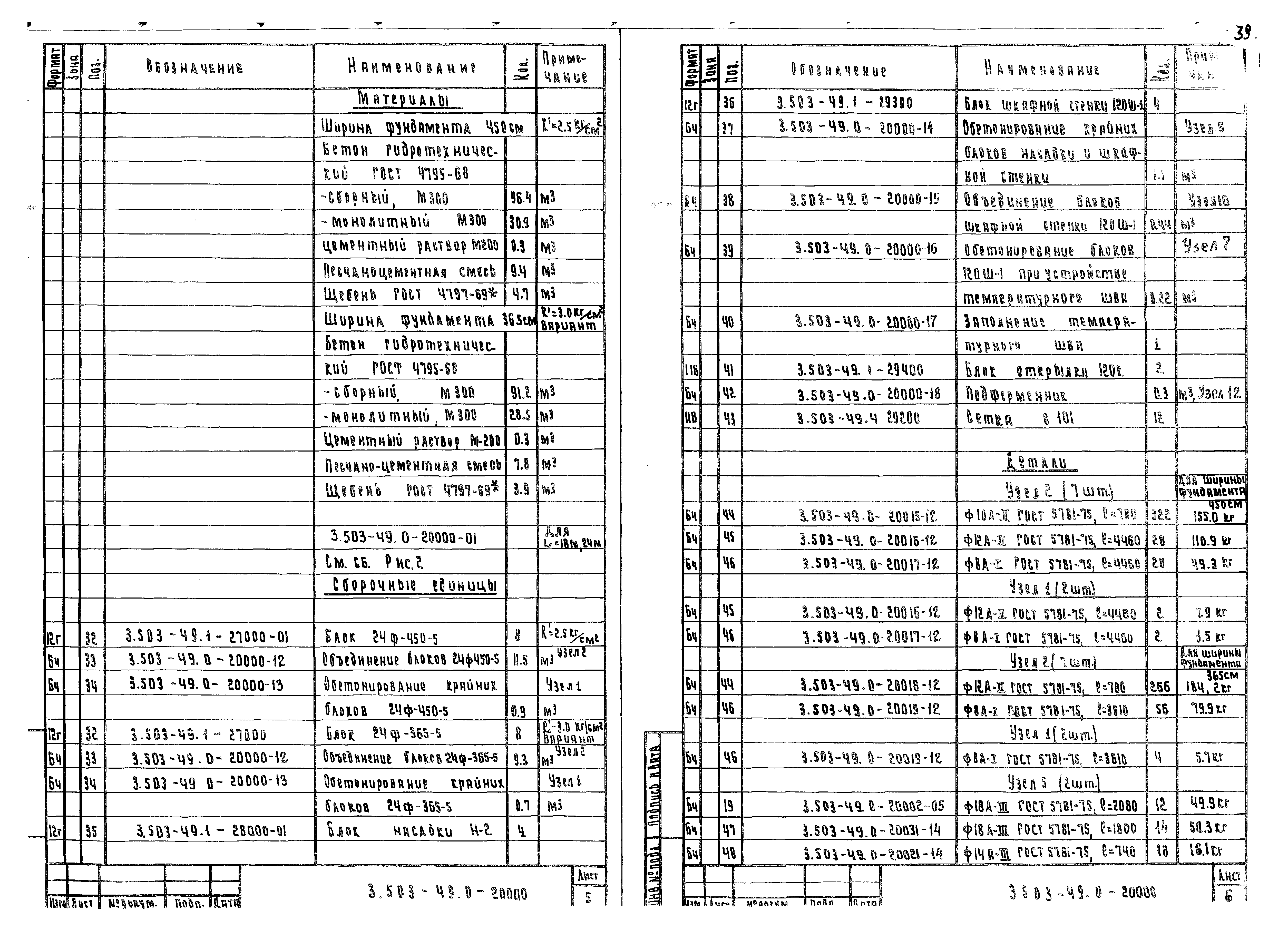 Серия 3.503-49