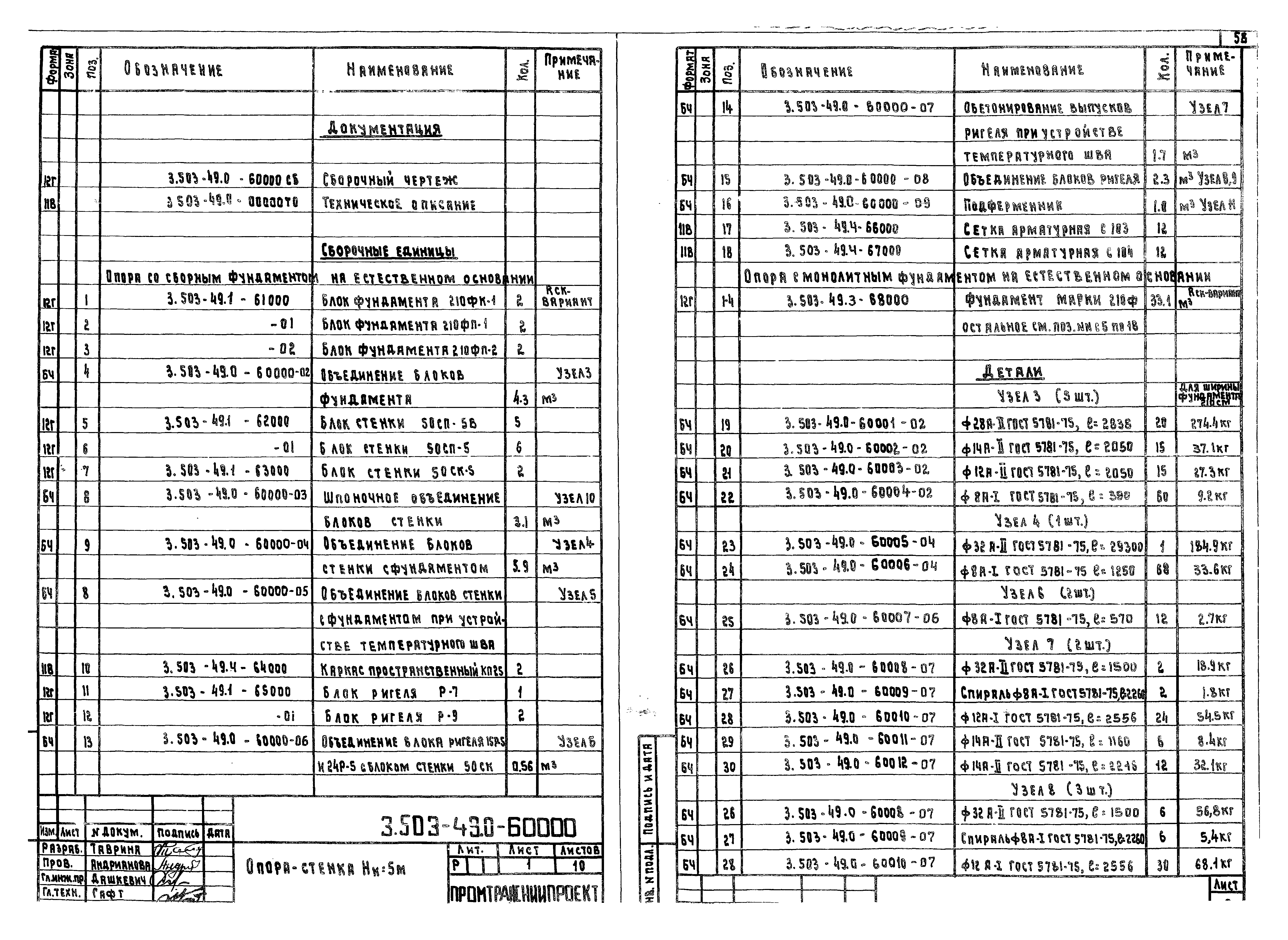 Серия 3.503-49