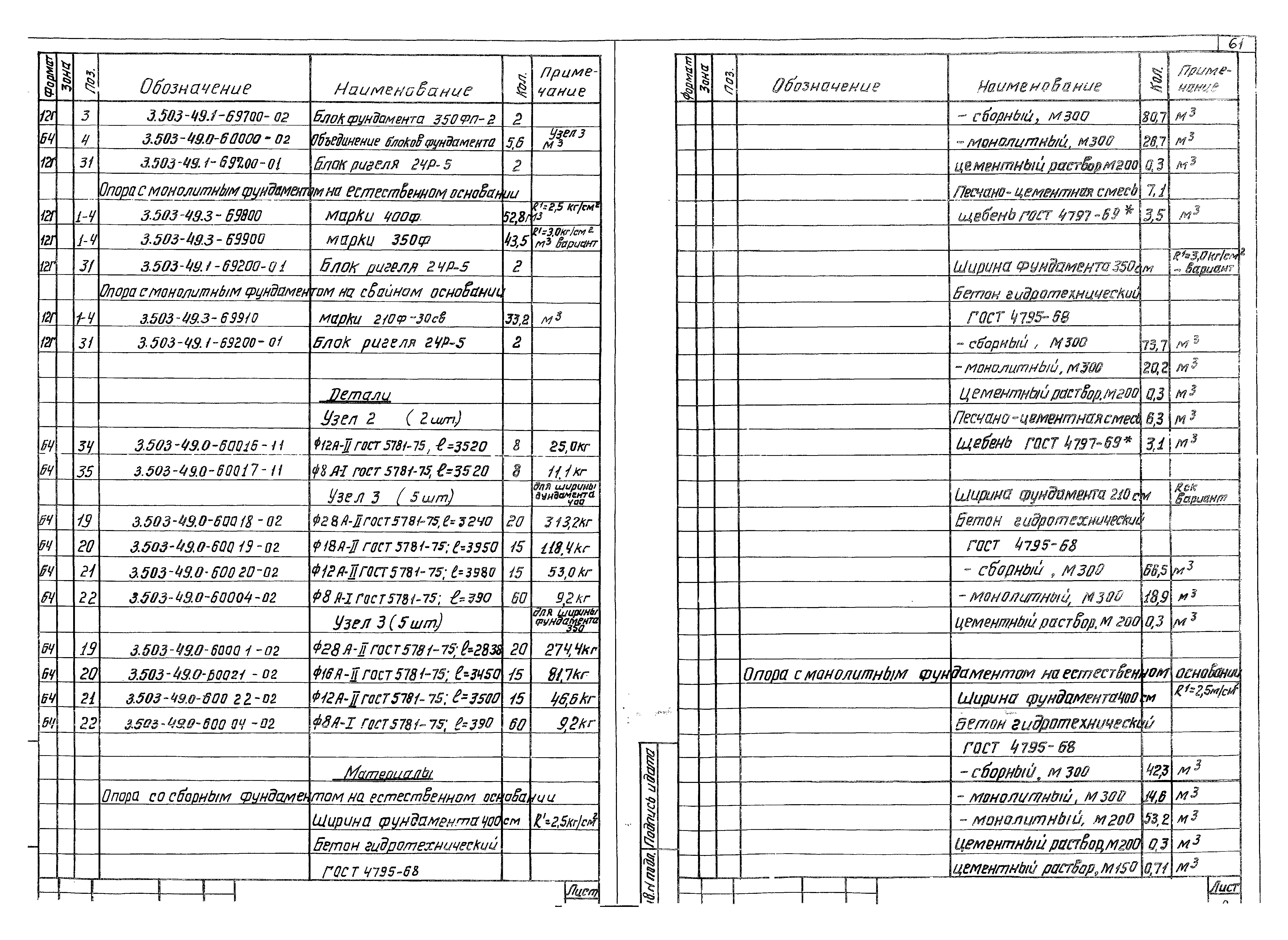 Серия 3.503-49