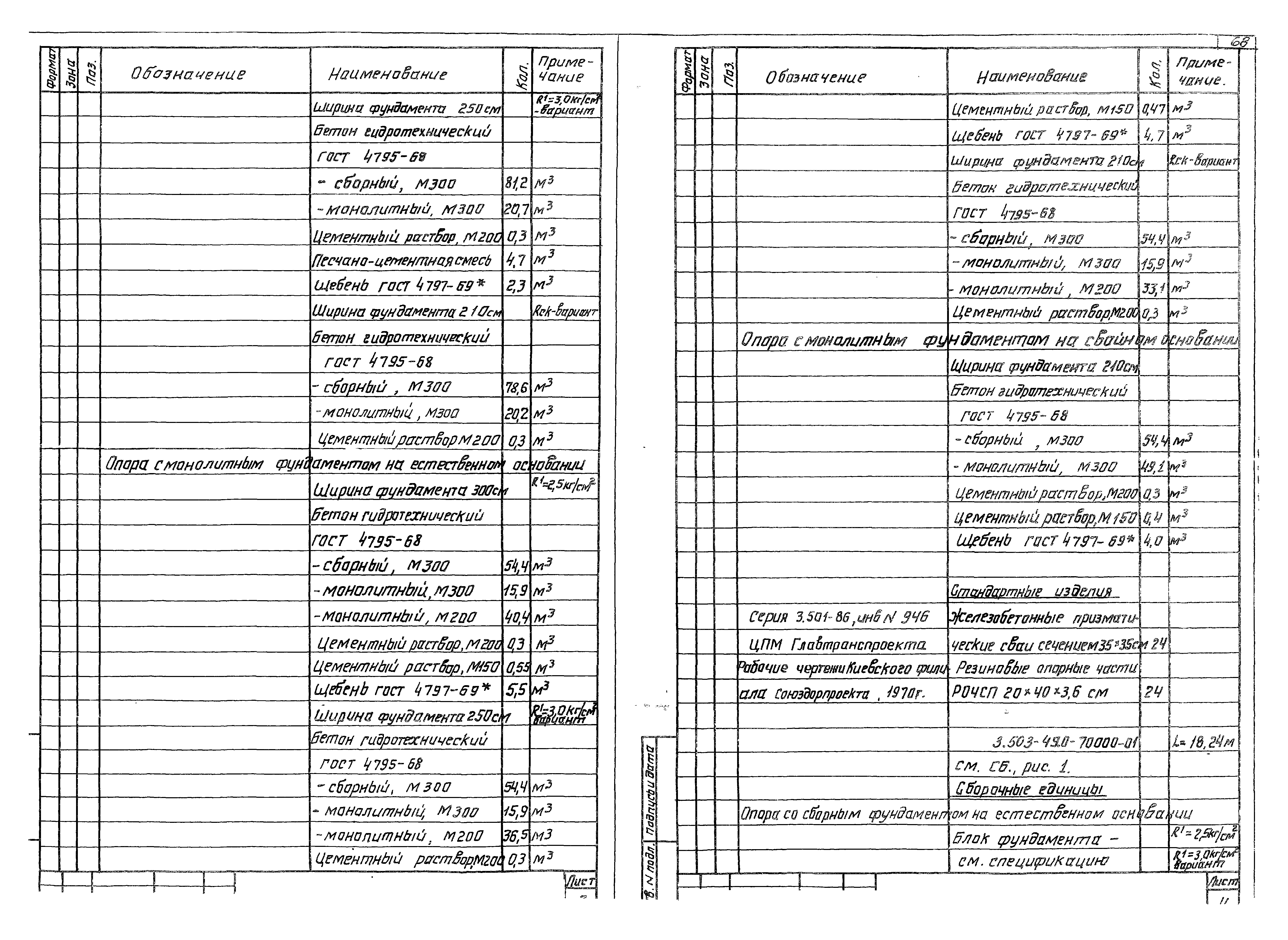 Серия 3.503-49