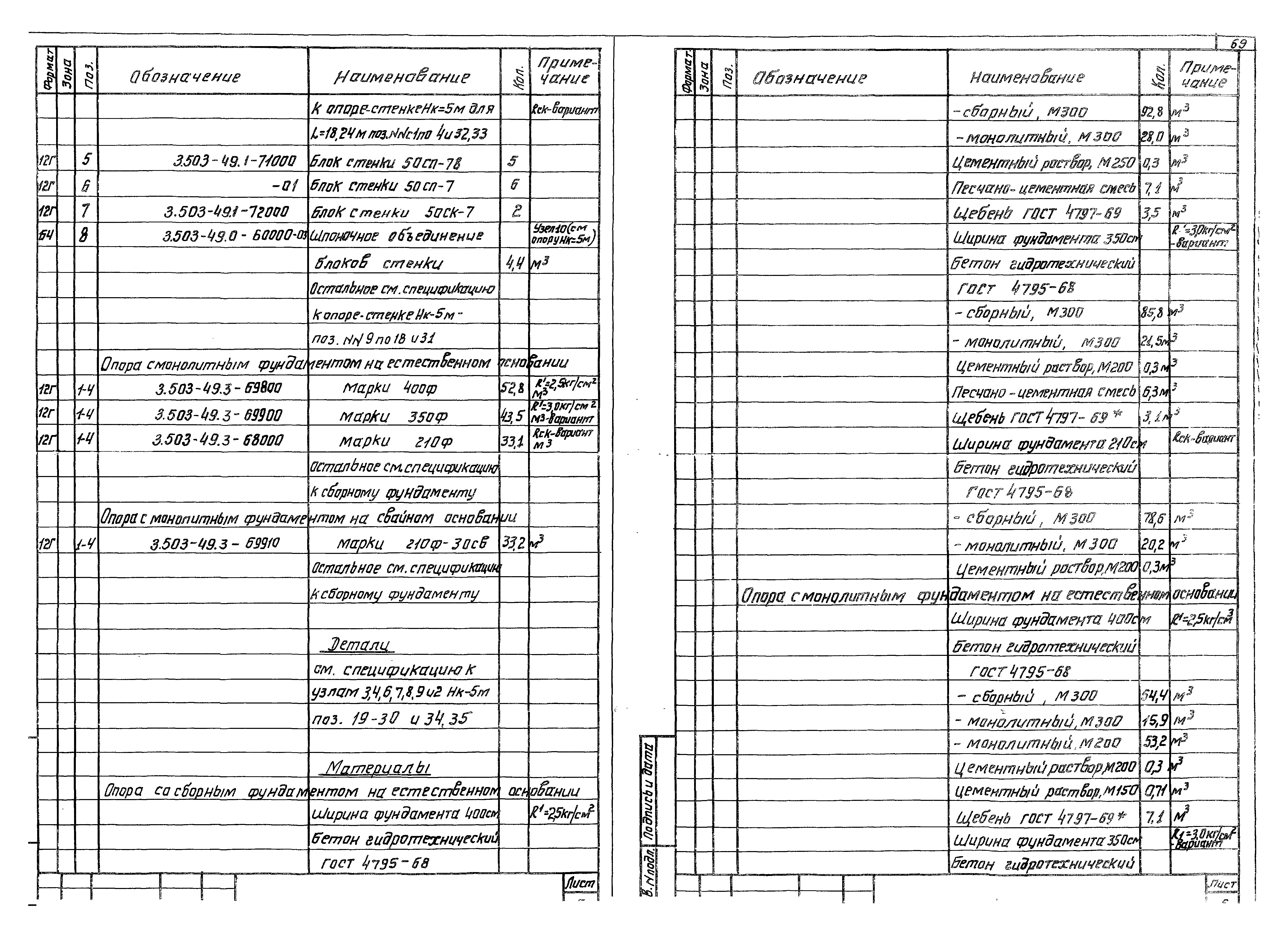 Серия 3.503-49