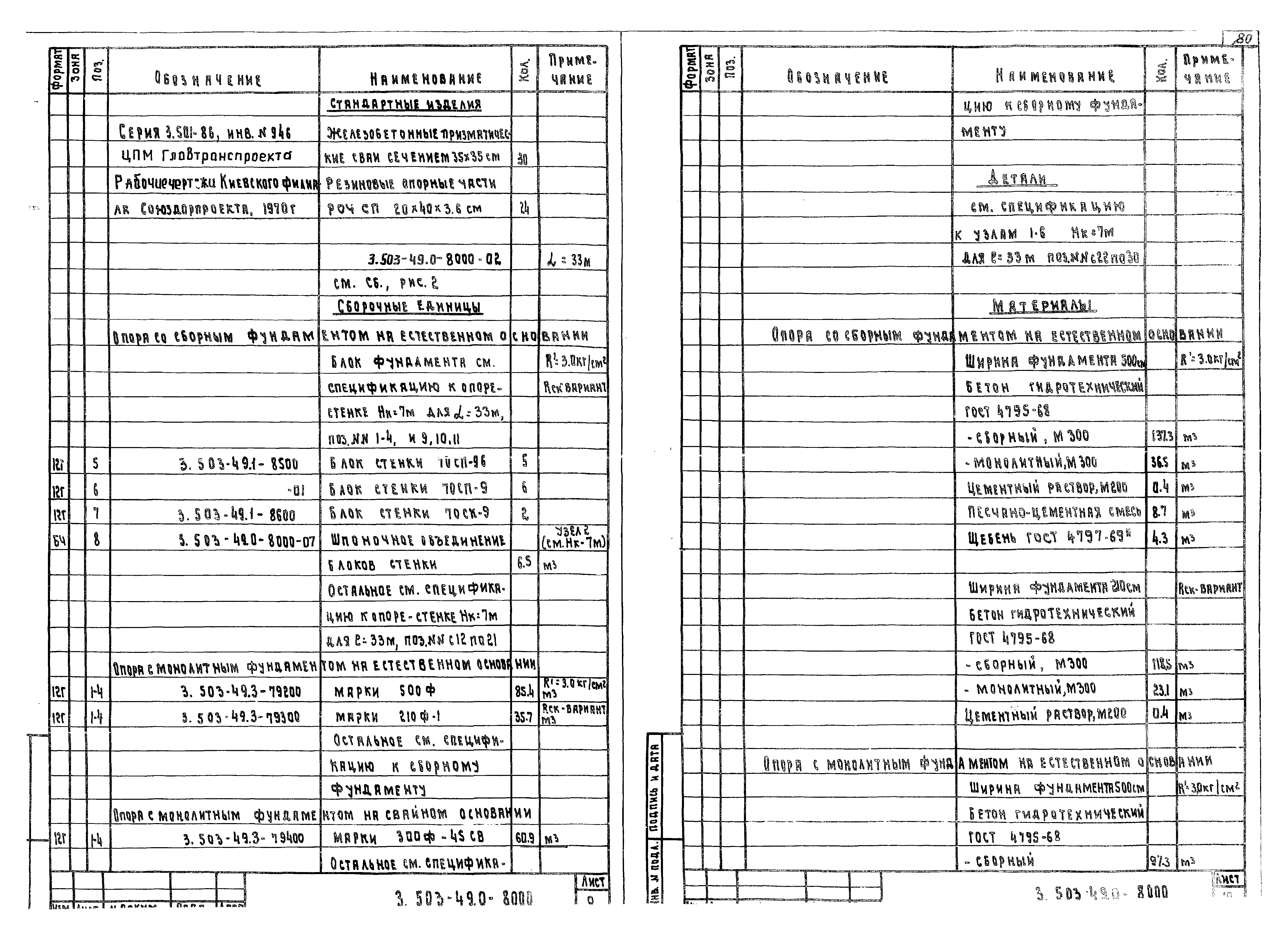 Серия 3.503-49