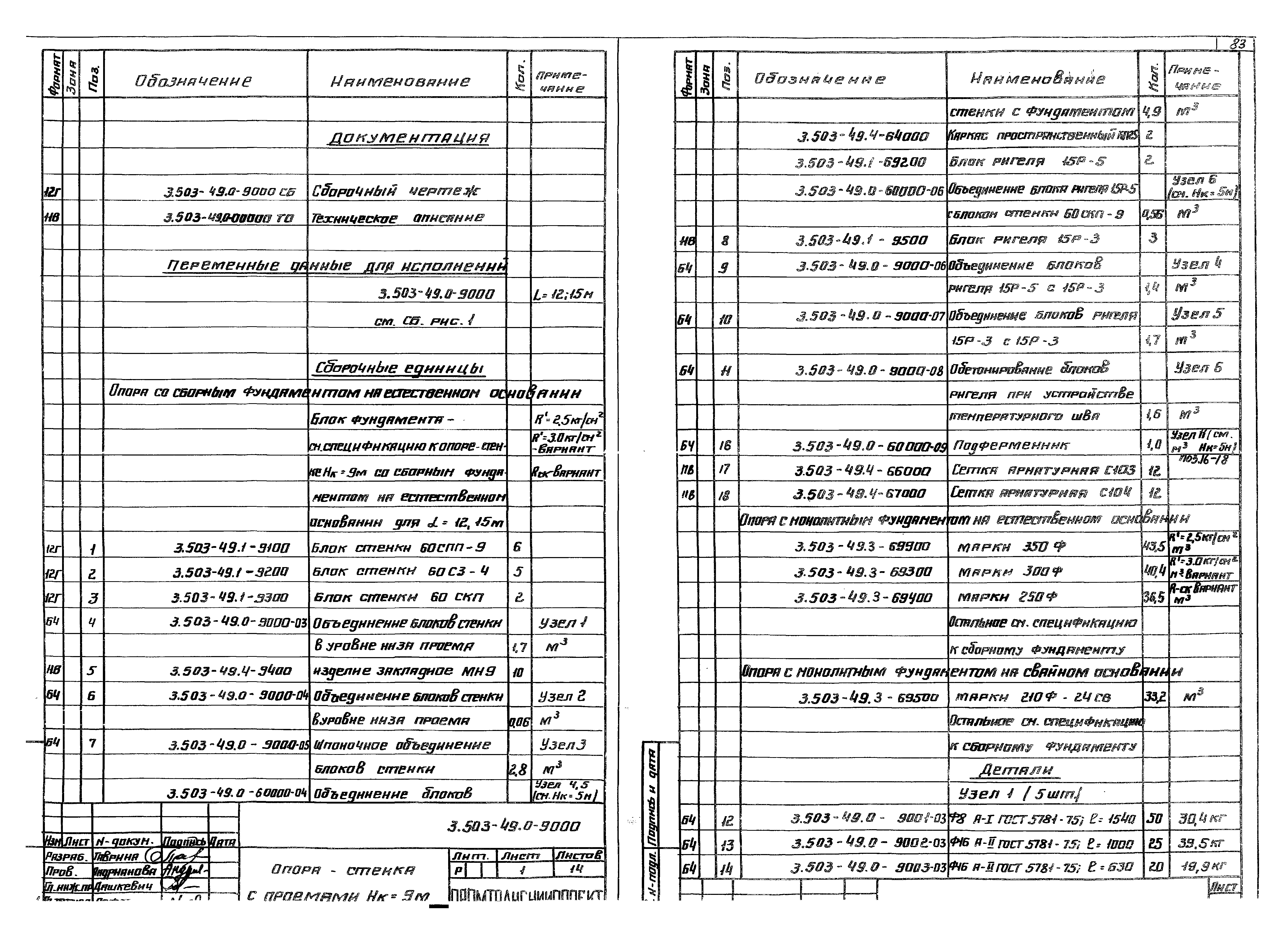 Серия 3.503-49