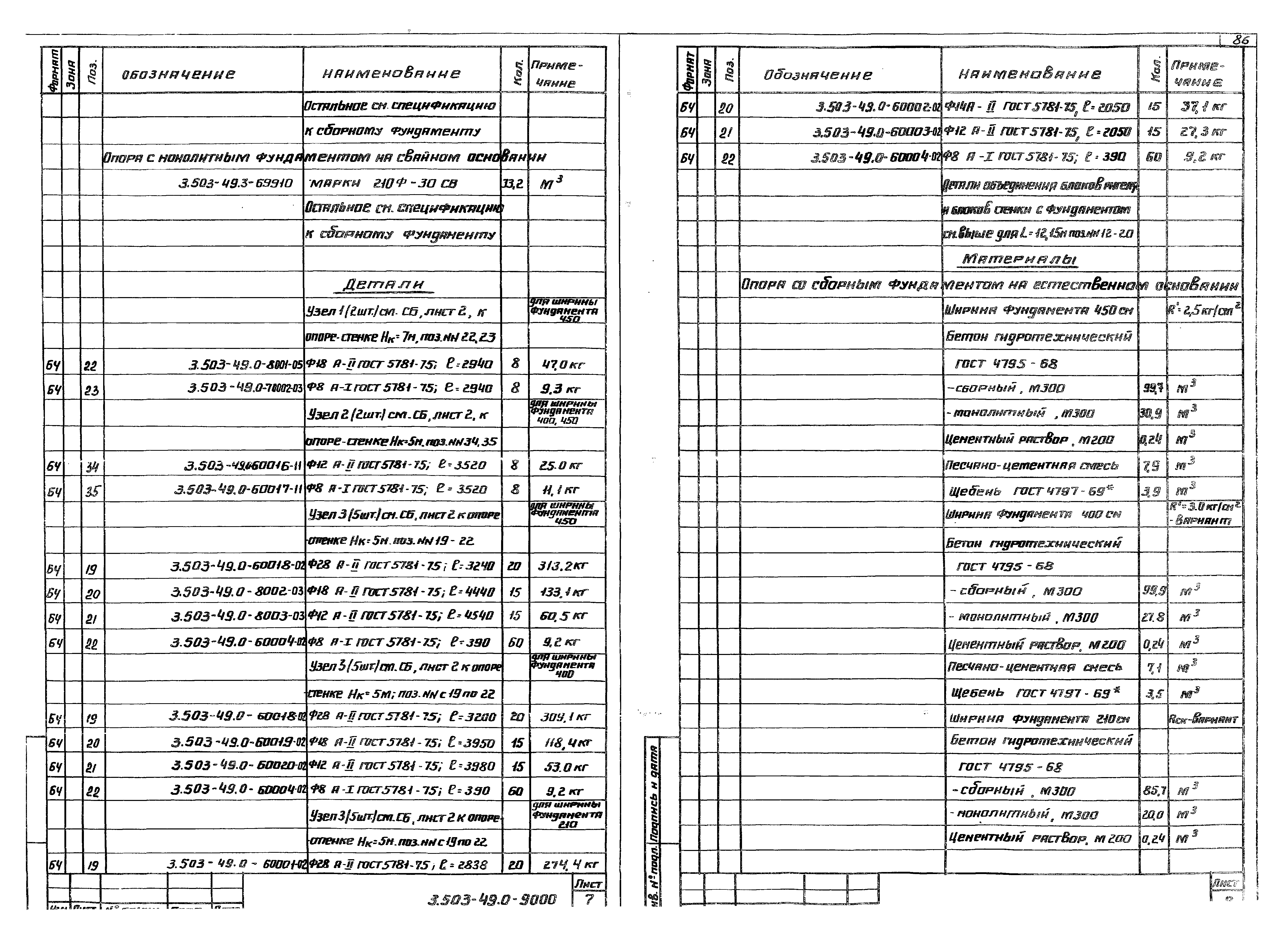 Серия 3.503-49