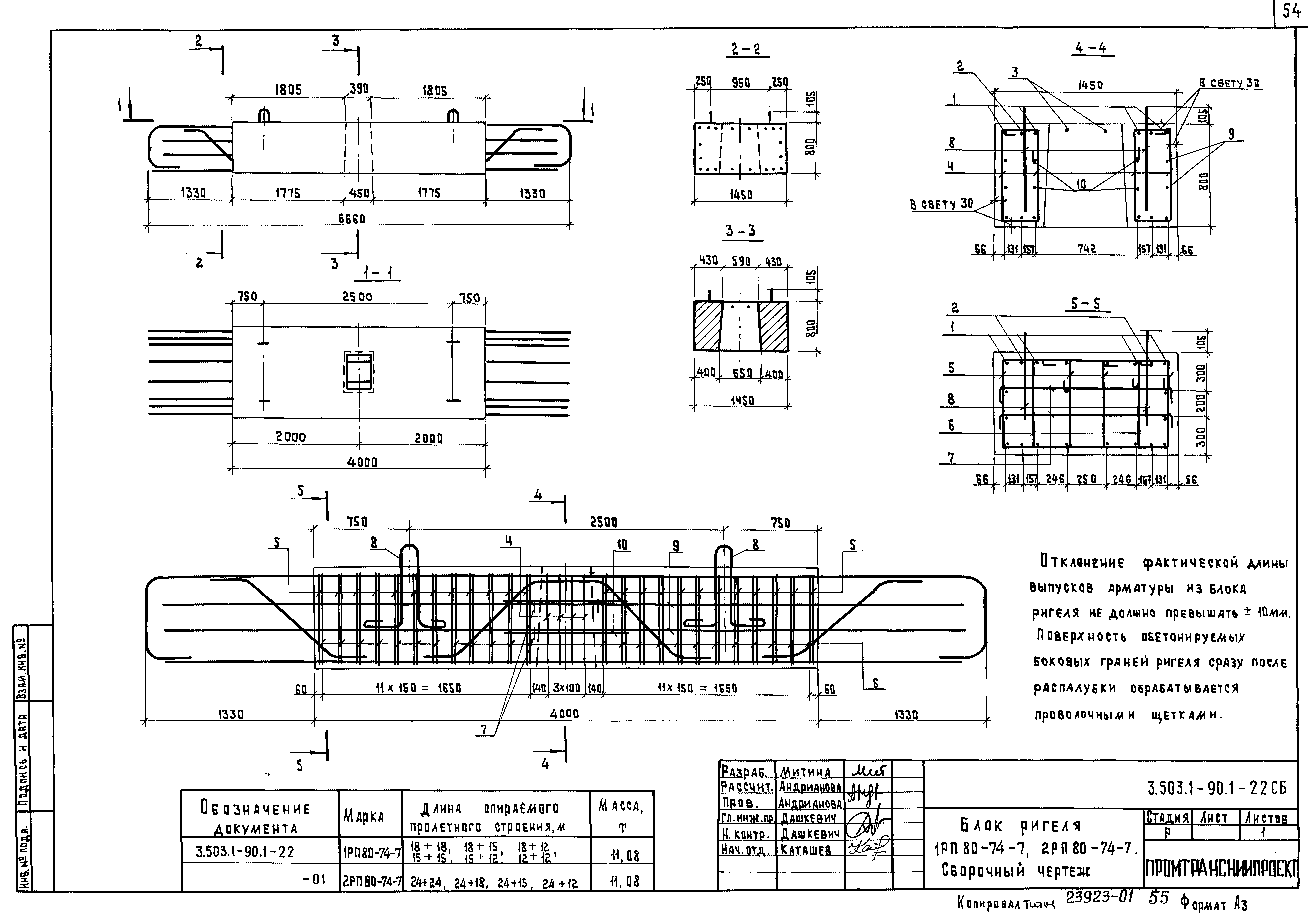 Серия 3.503.1-90