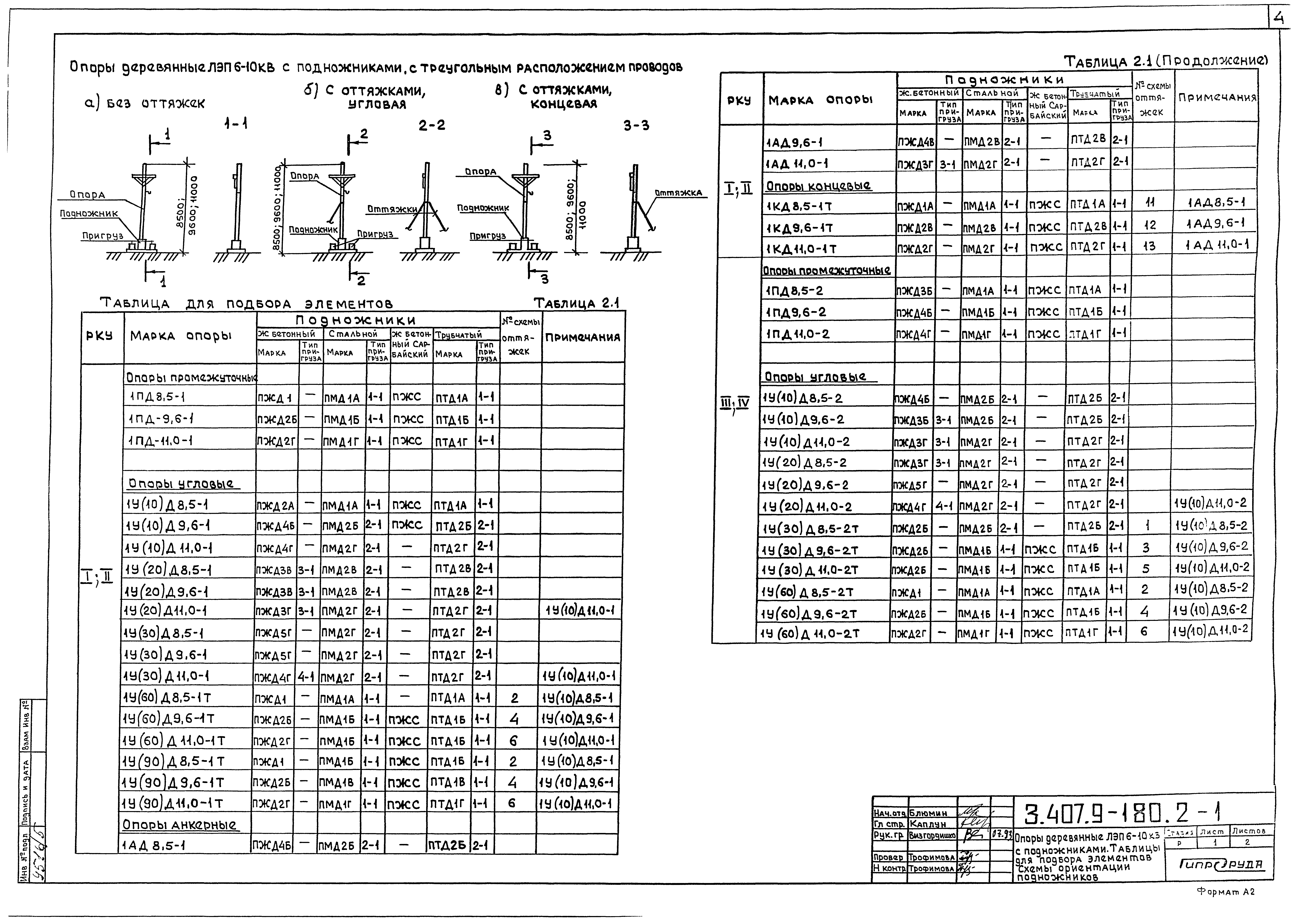 Серия 3.407.9-180