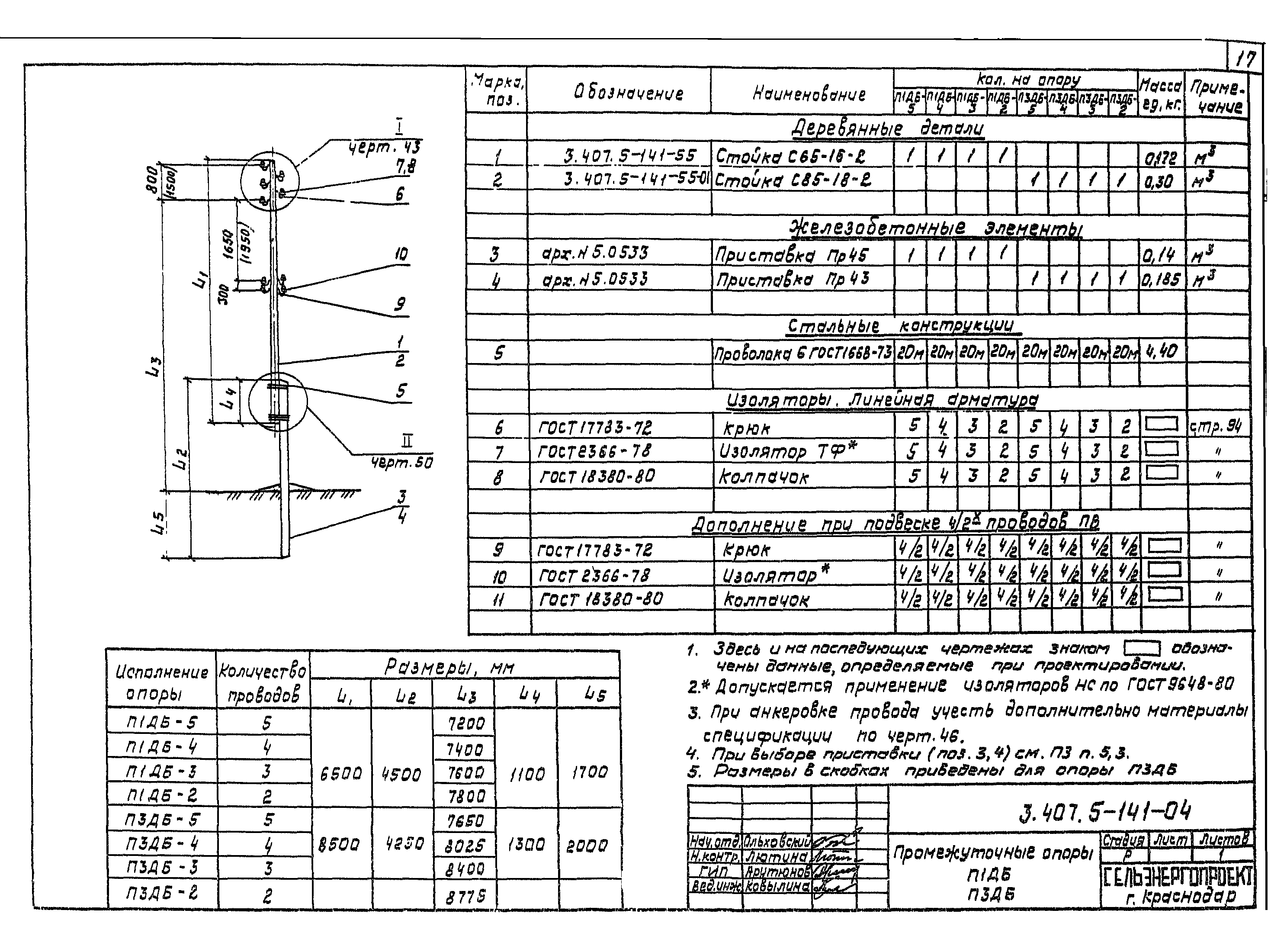 Серия 3.407.5-141