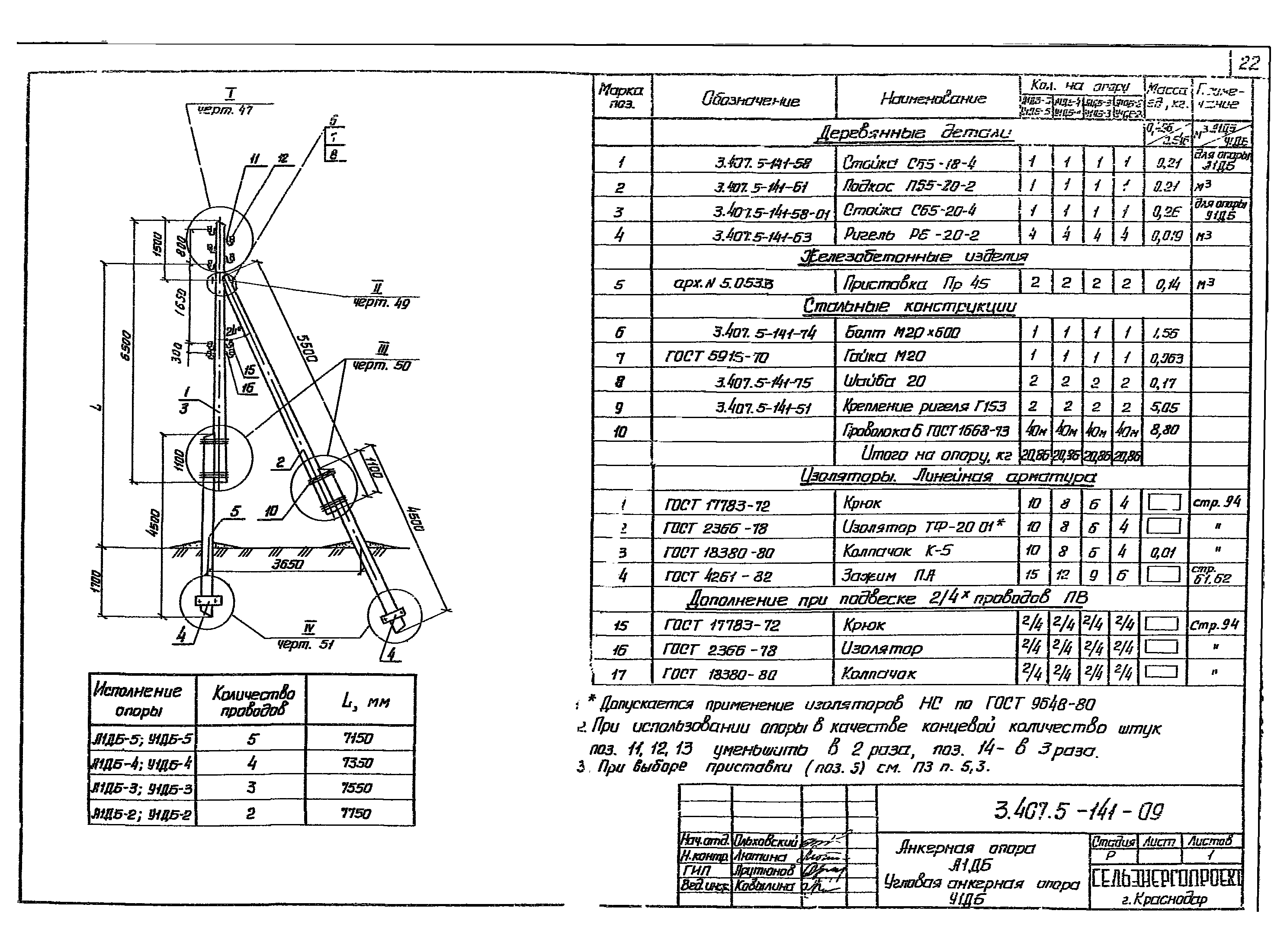 Серия 3.407.5-141