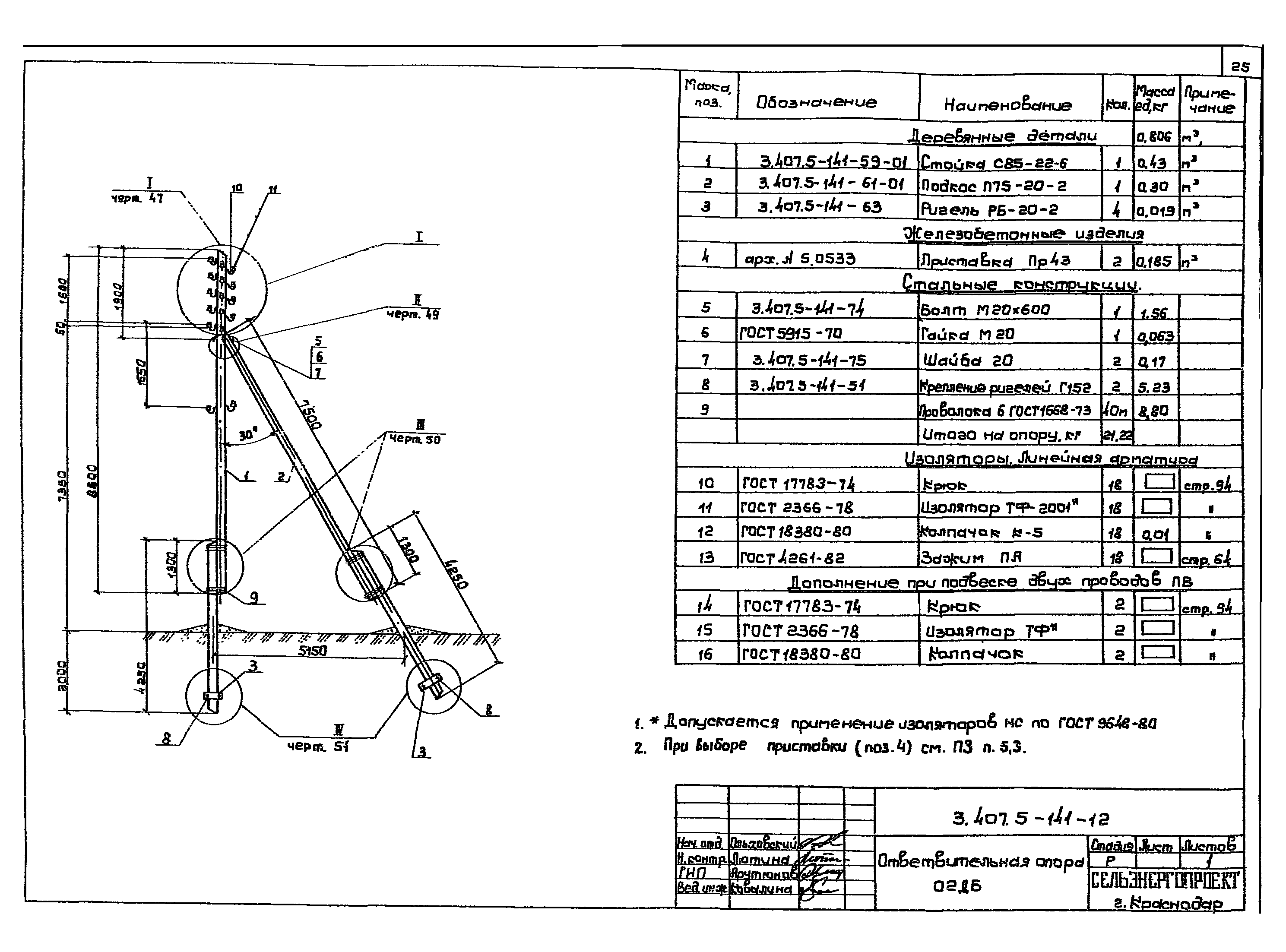 Серия 3.407.5-141