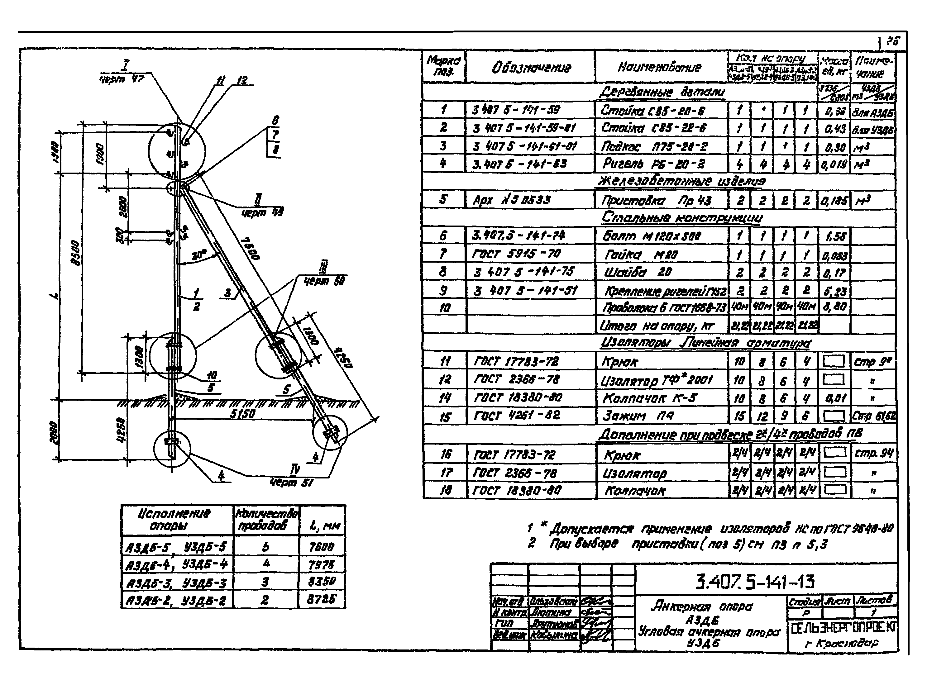 Серия 3.407.5-141