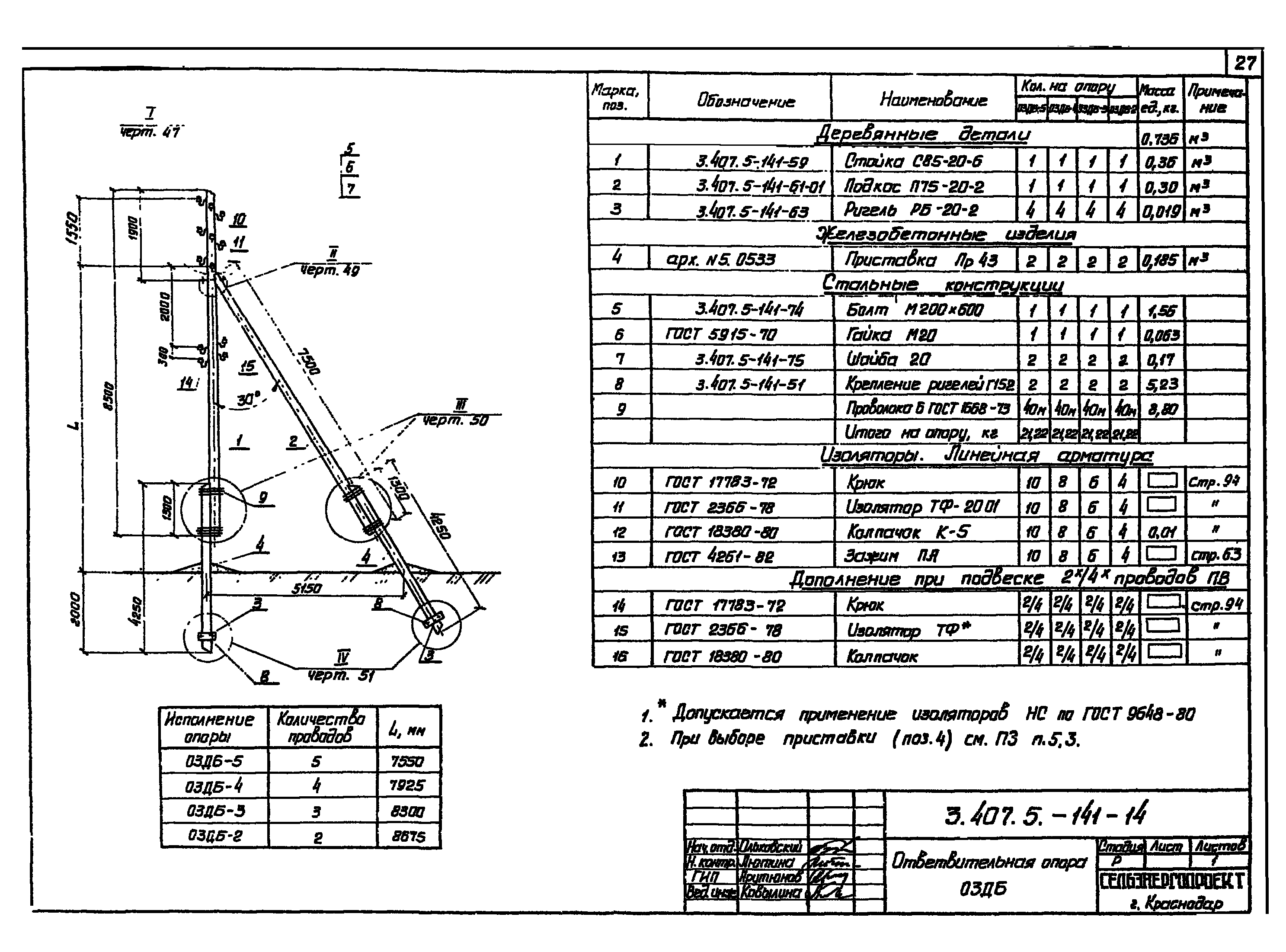 Серия 3.407.5-141