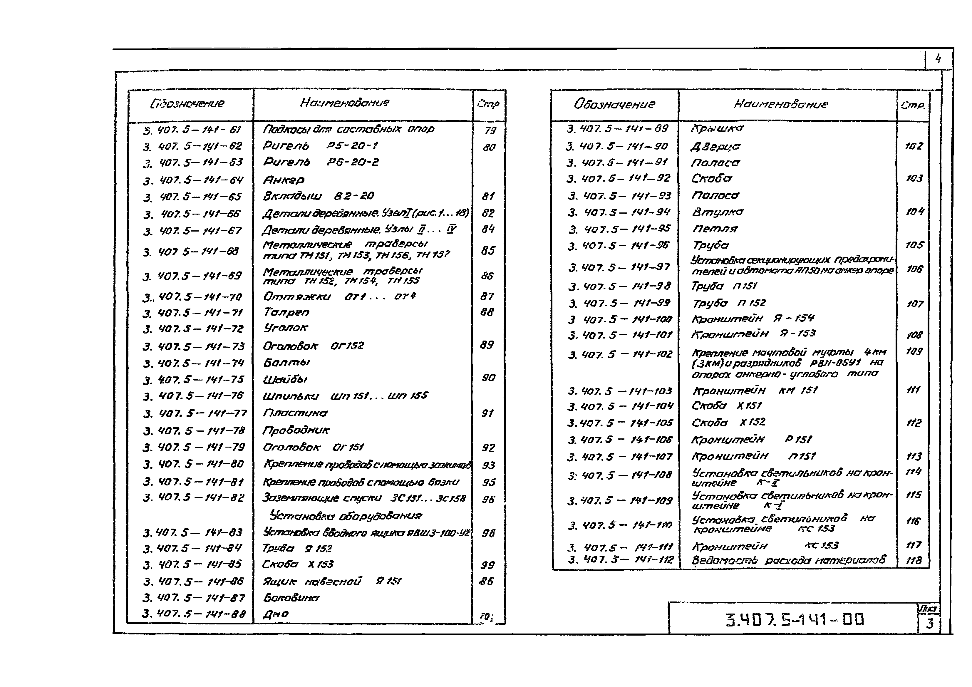 Серия 3.407.5-141