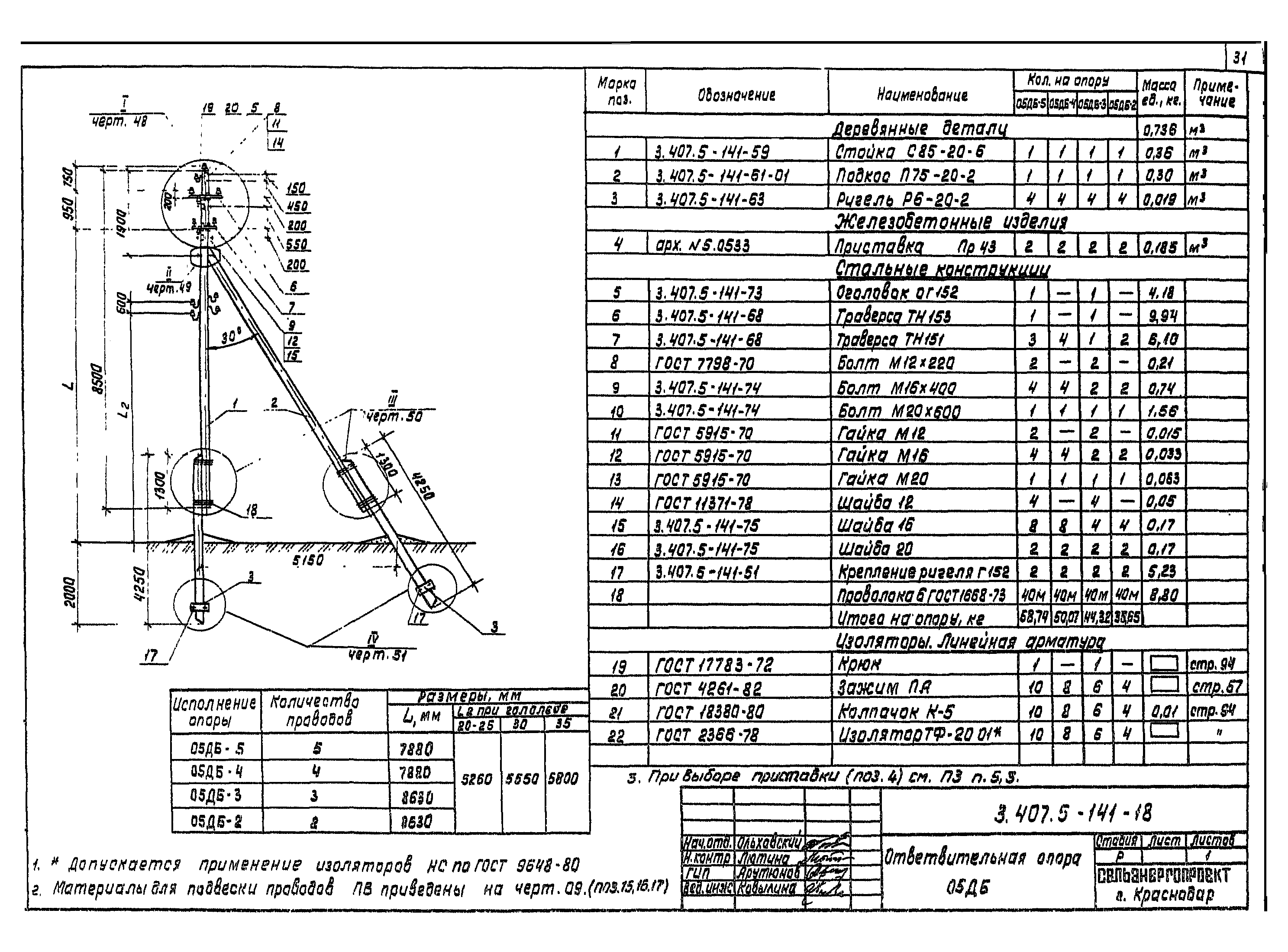 Серия 3.407.5-141
